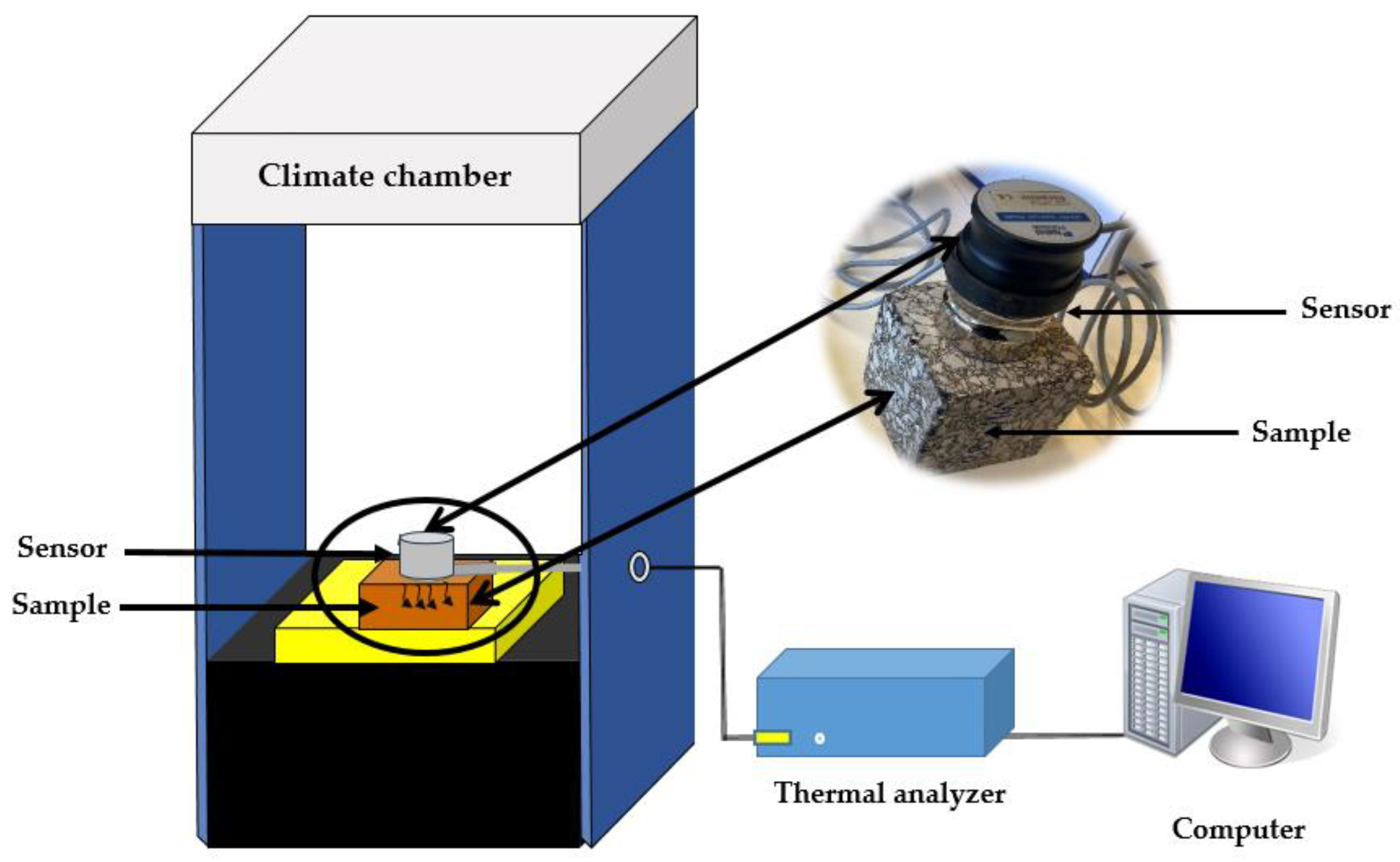 Buildings 15 02845 g008