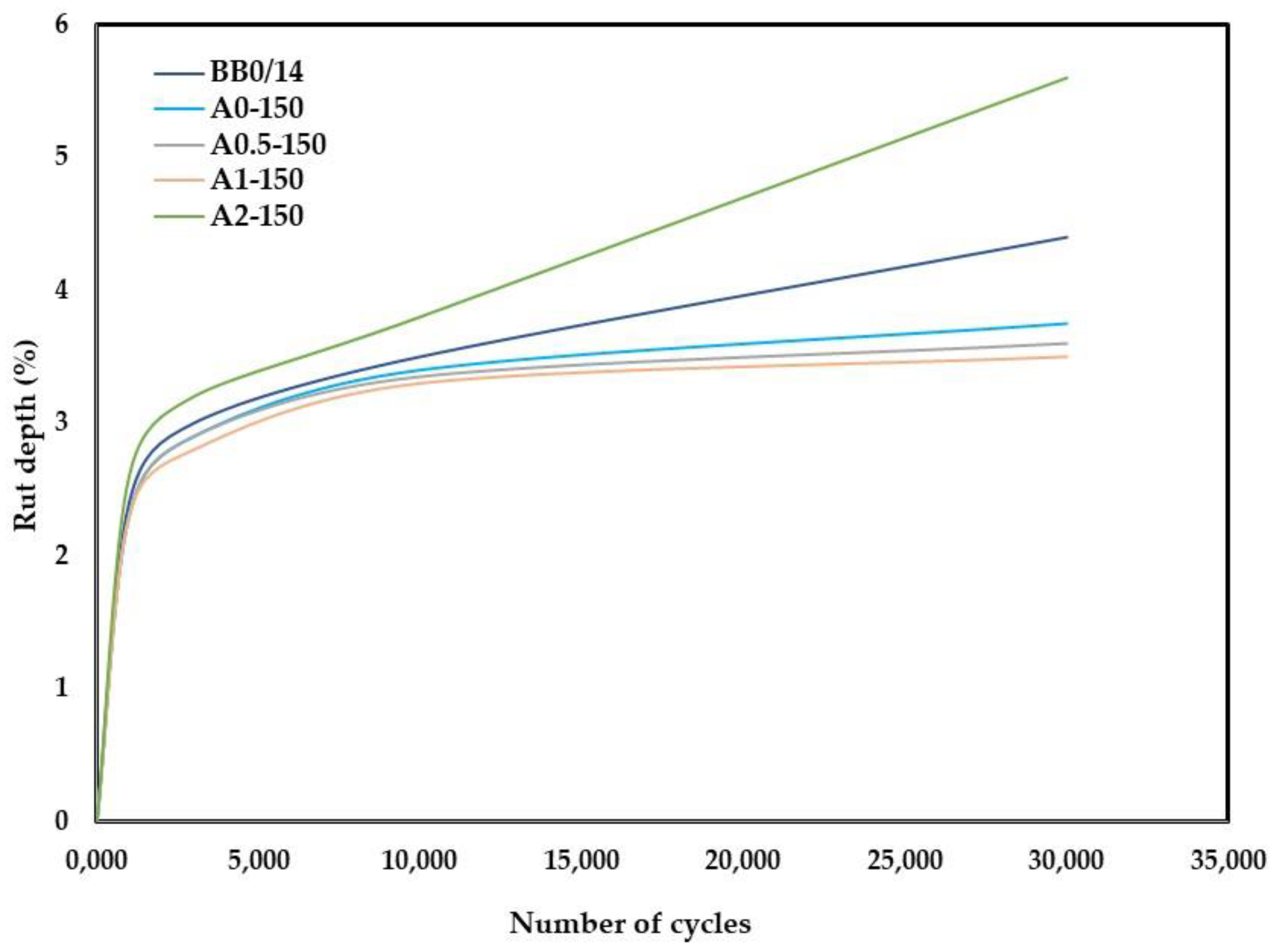 Buildings 15 02845 g015