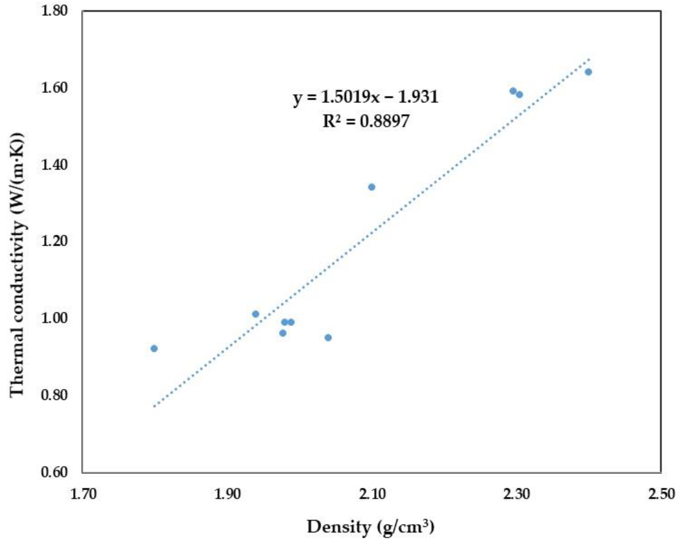 Buildings 15 02845 g018