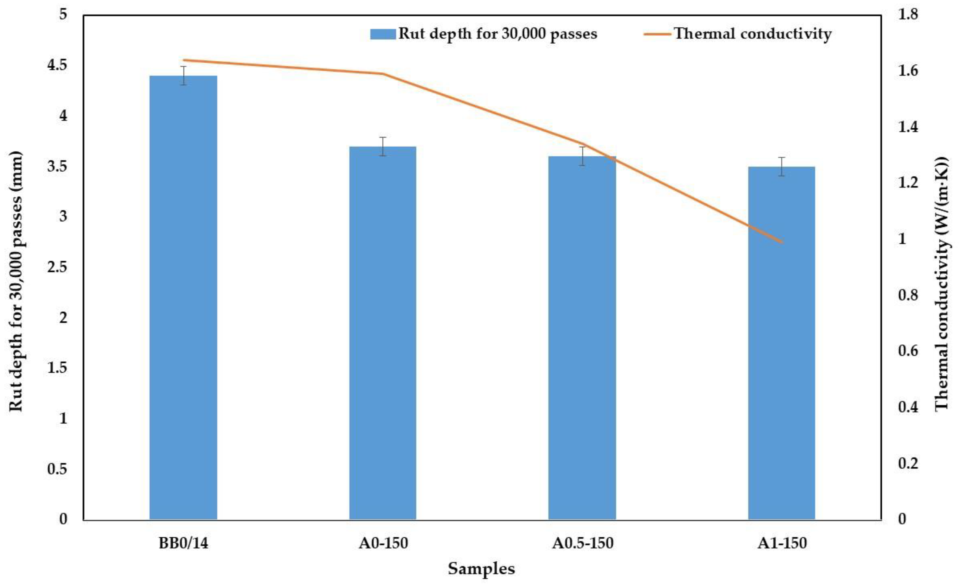 Buildings 15 02845 g020