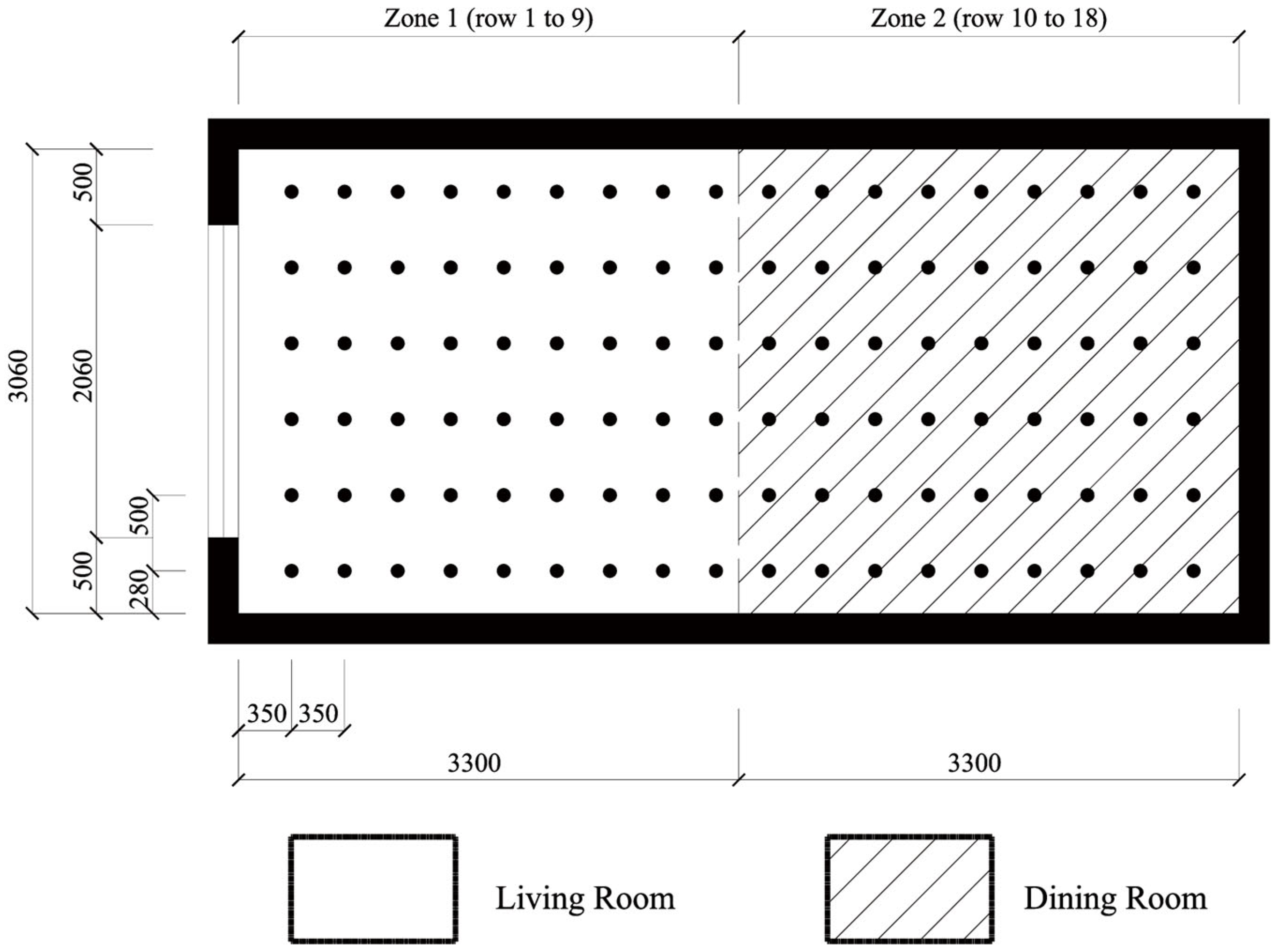 Buildings 15 02847 g005 Buildings 15 02847 g005