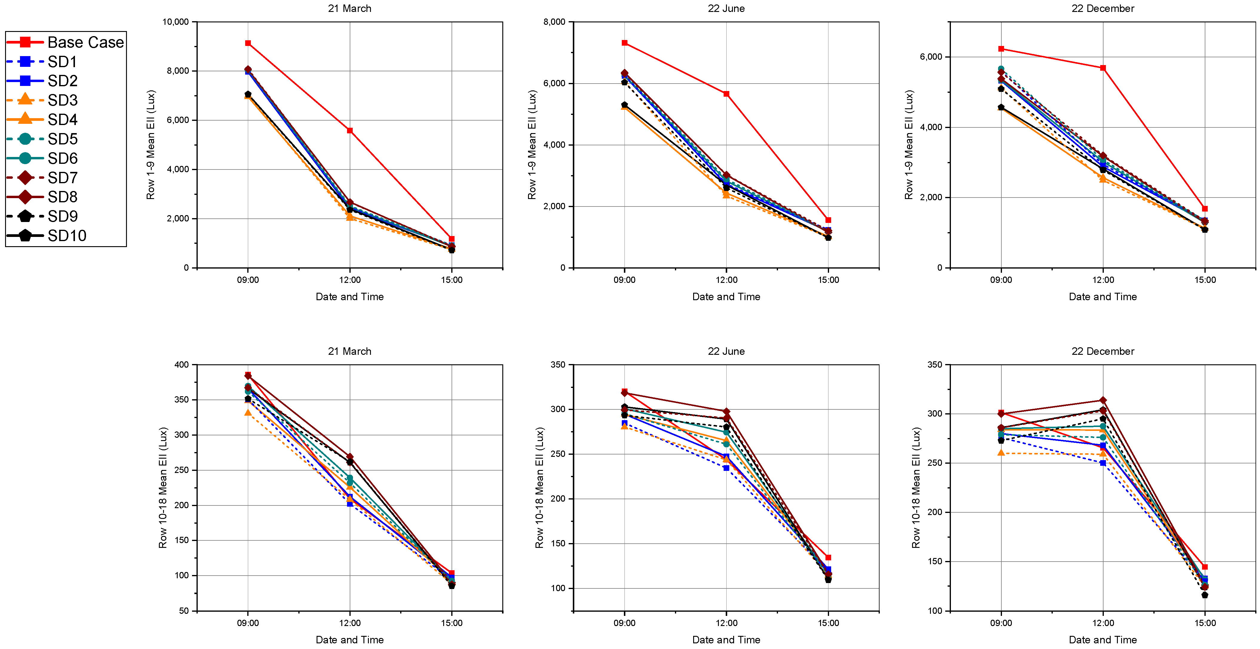 Buildings 15 02847 g006 Buildings 15 02847 g006