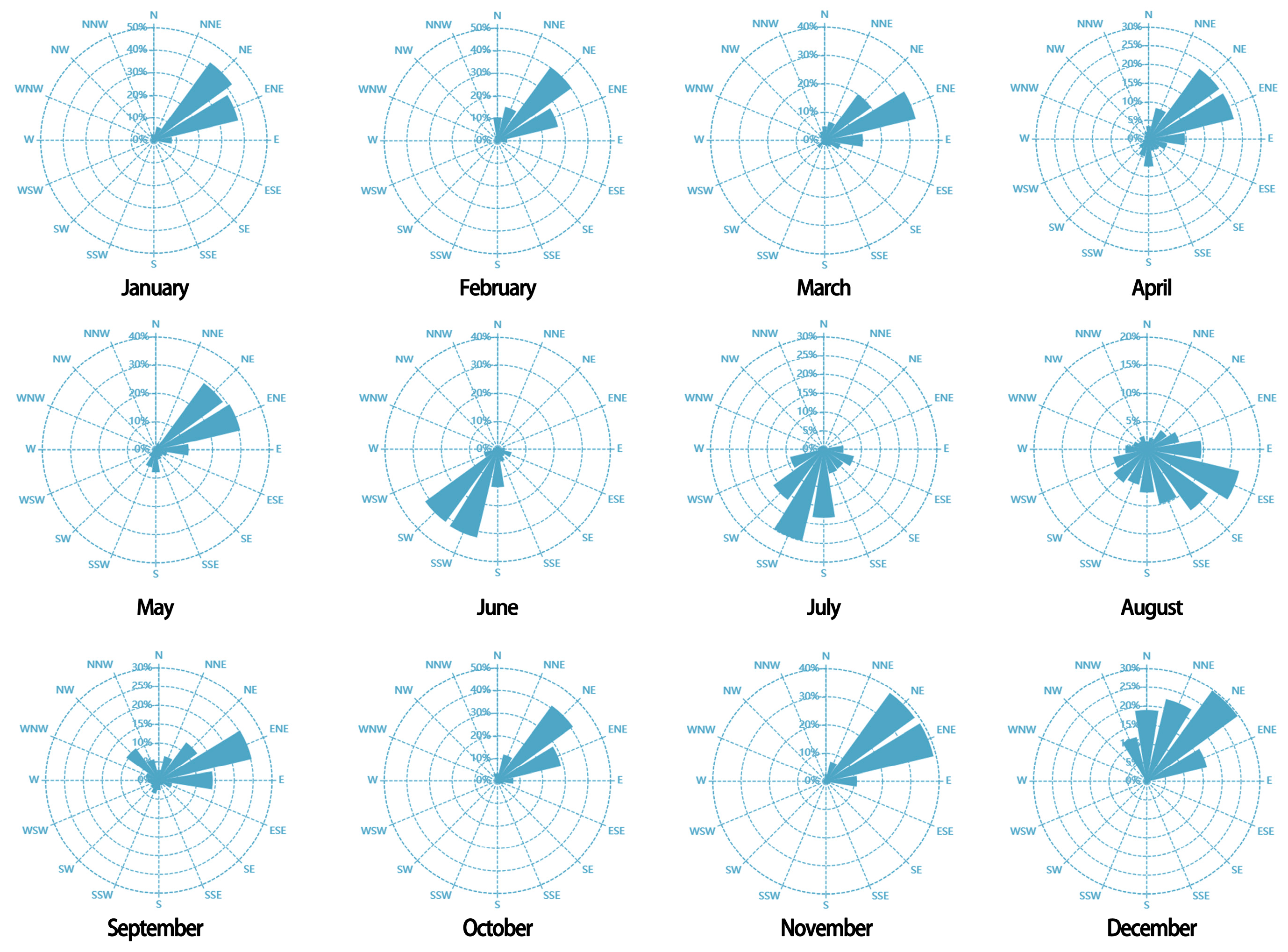 Buildings 15 02848 g001