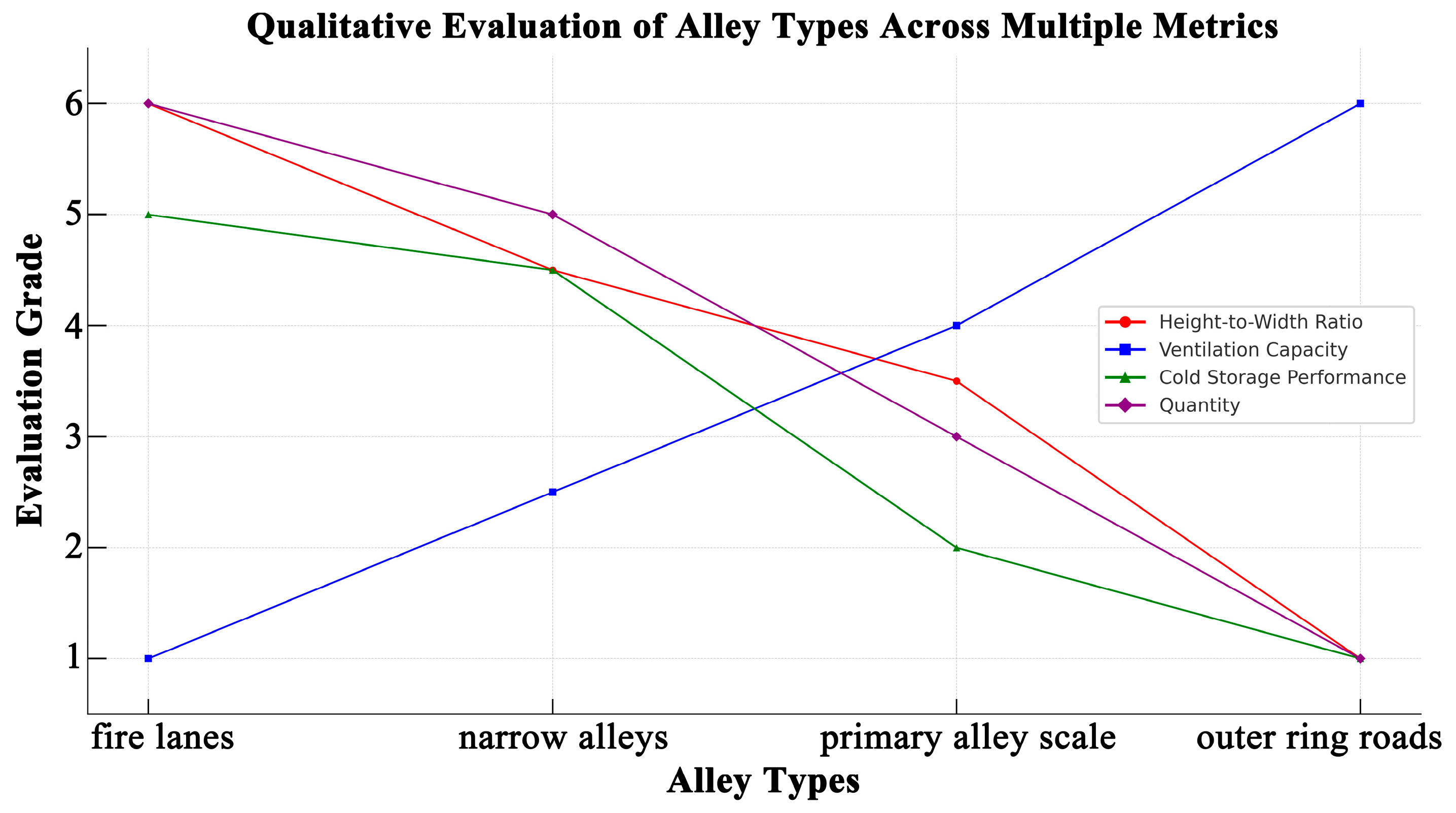 Buildings 15 02848 g008