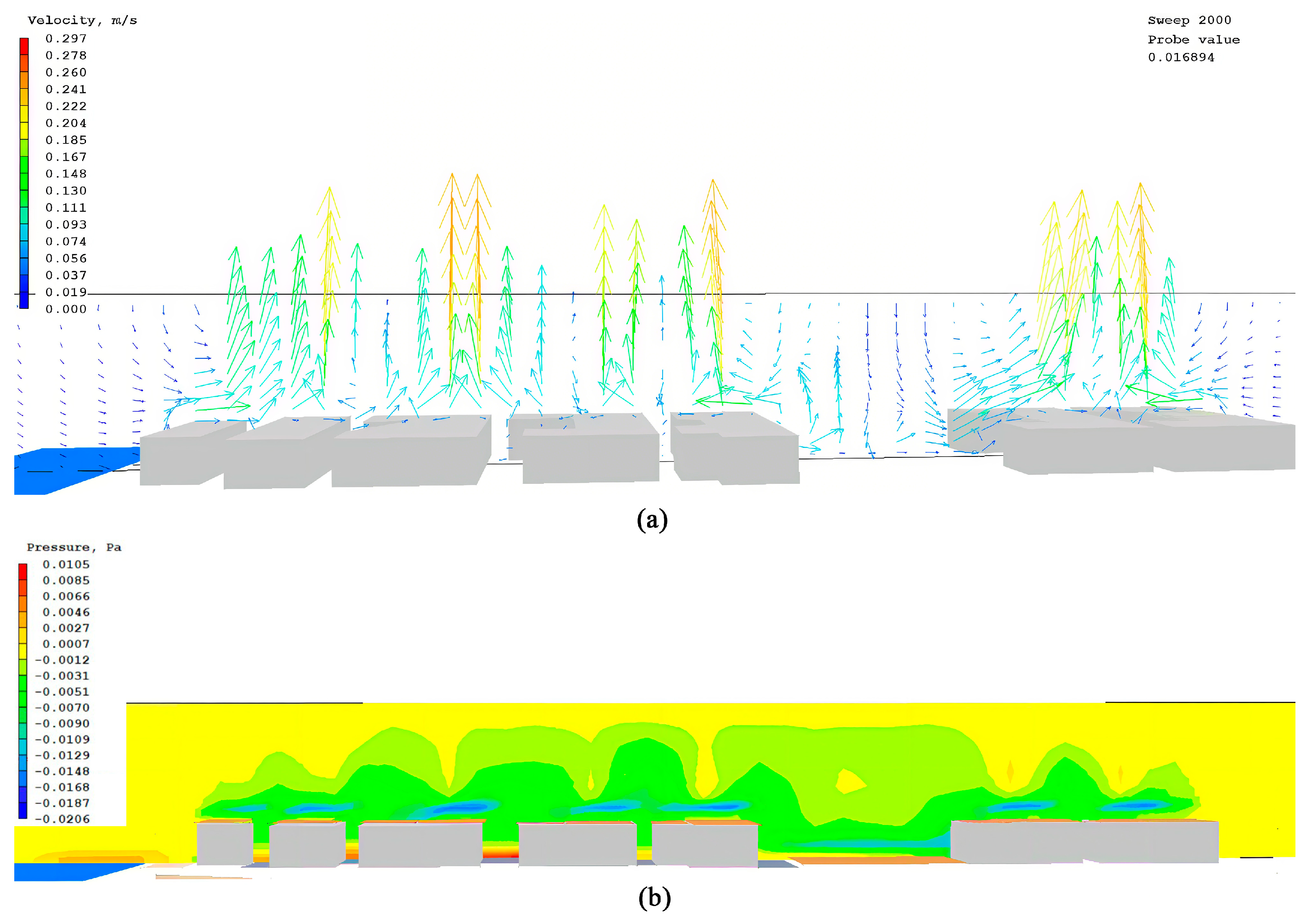 Buildings 15 02848 g014