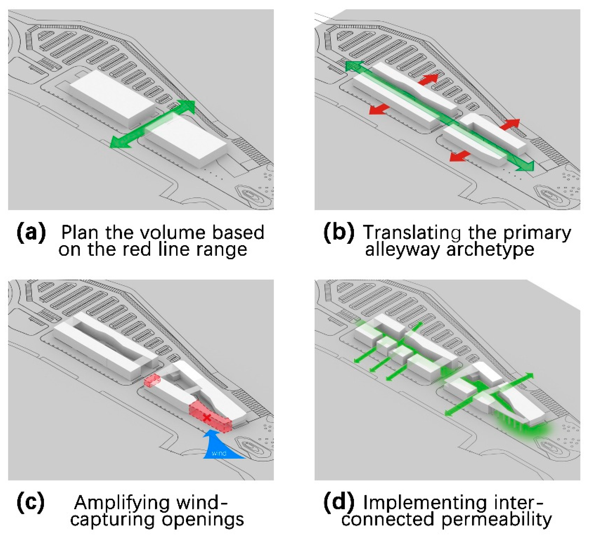 Buildings 15 02848 g016