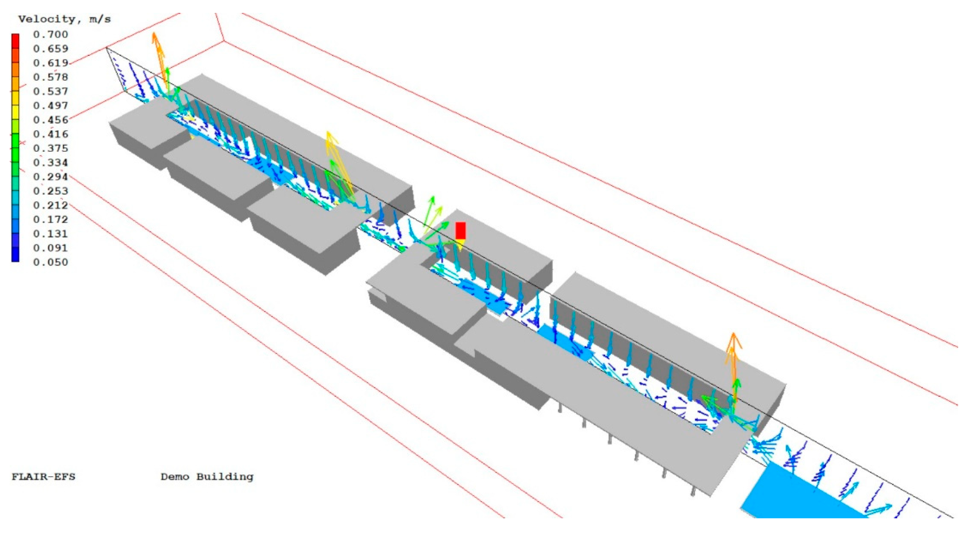 Buildings 15 02848 g018