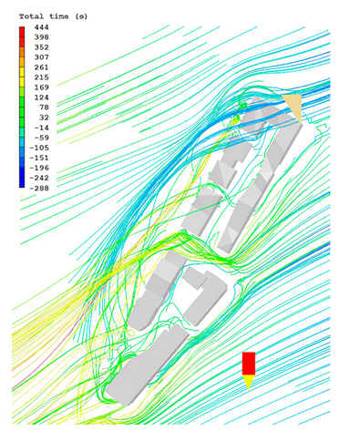 Buildings 15 02848 i045
