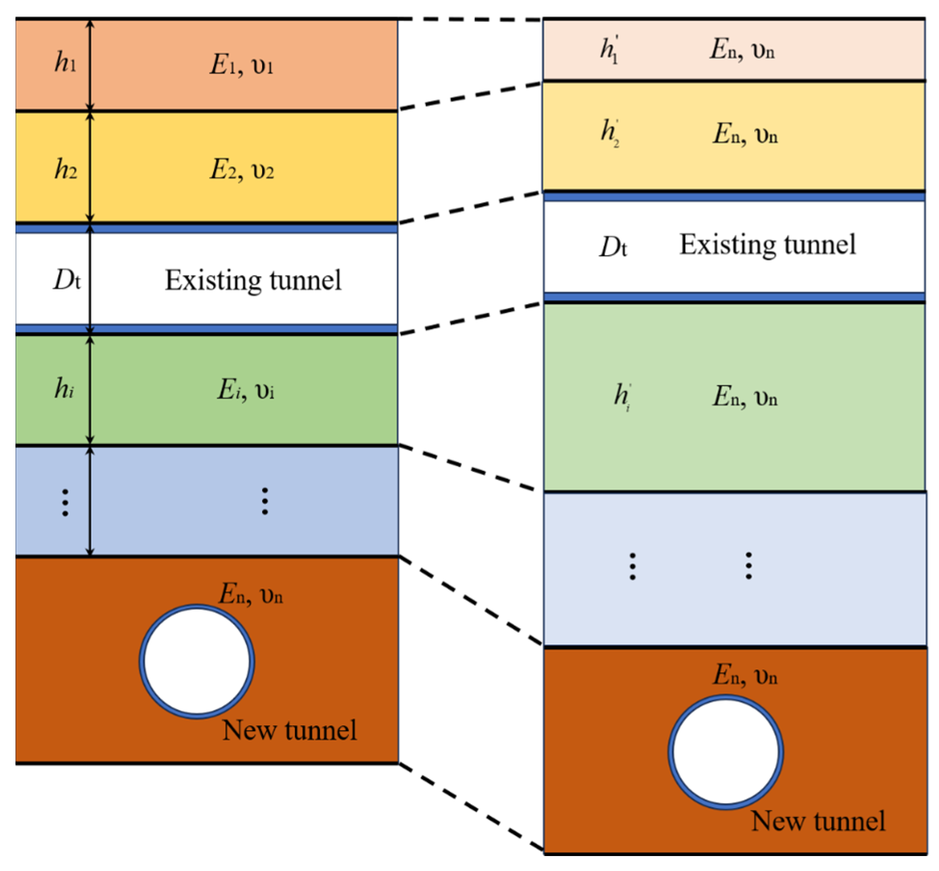 Buildings 15 02849 g002 Buildings 15 02849 g002