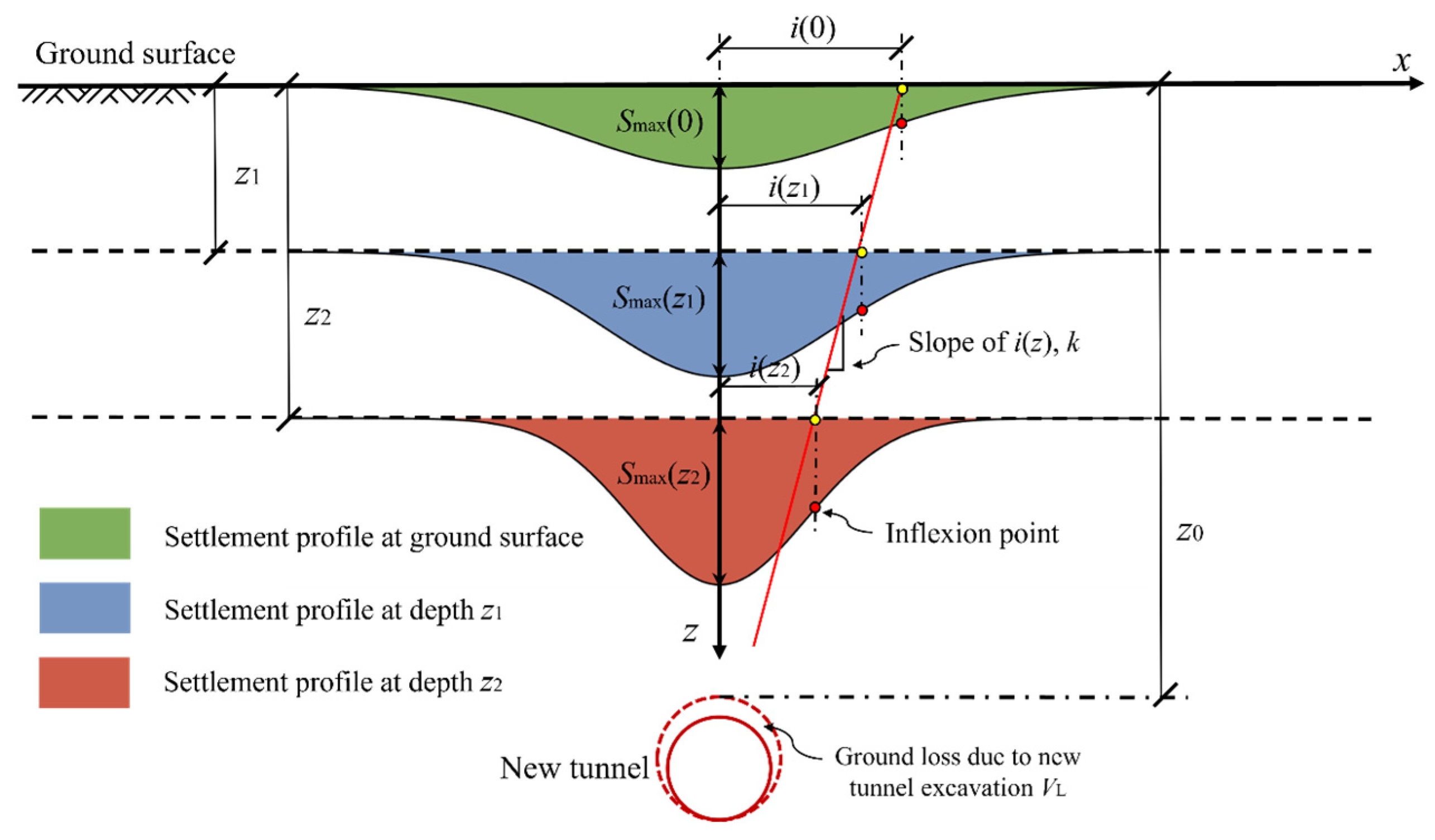 Buildings 15 02849 g004 Buildings 15 02849 g004