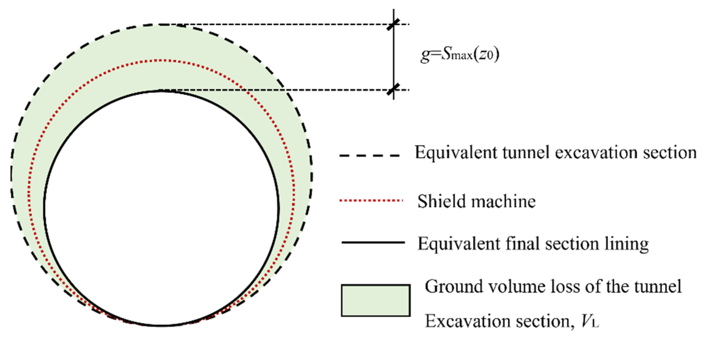Buildings 15 02849 g005 Buildings 15 02849 g005