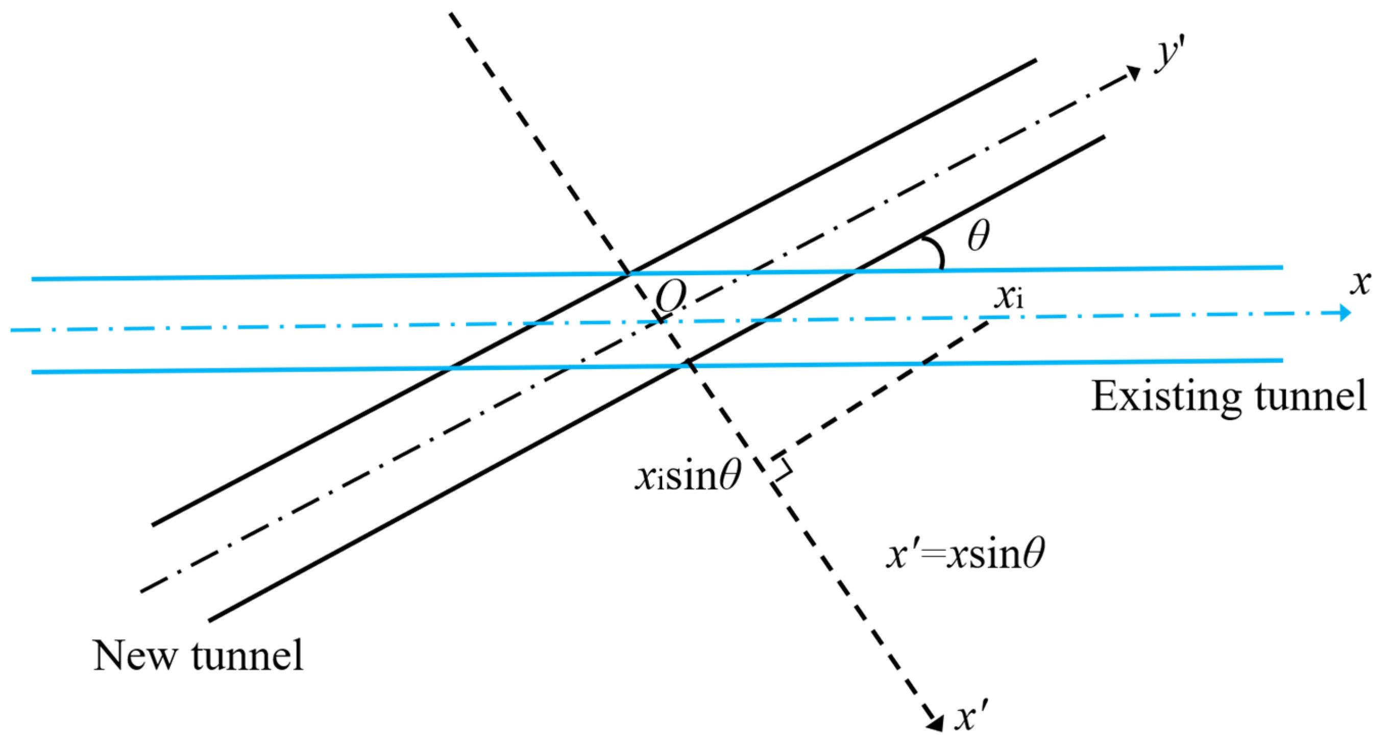 Buildings 15 02849 g007 Buildings 15 02849 g007