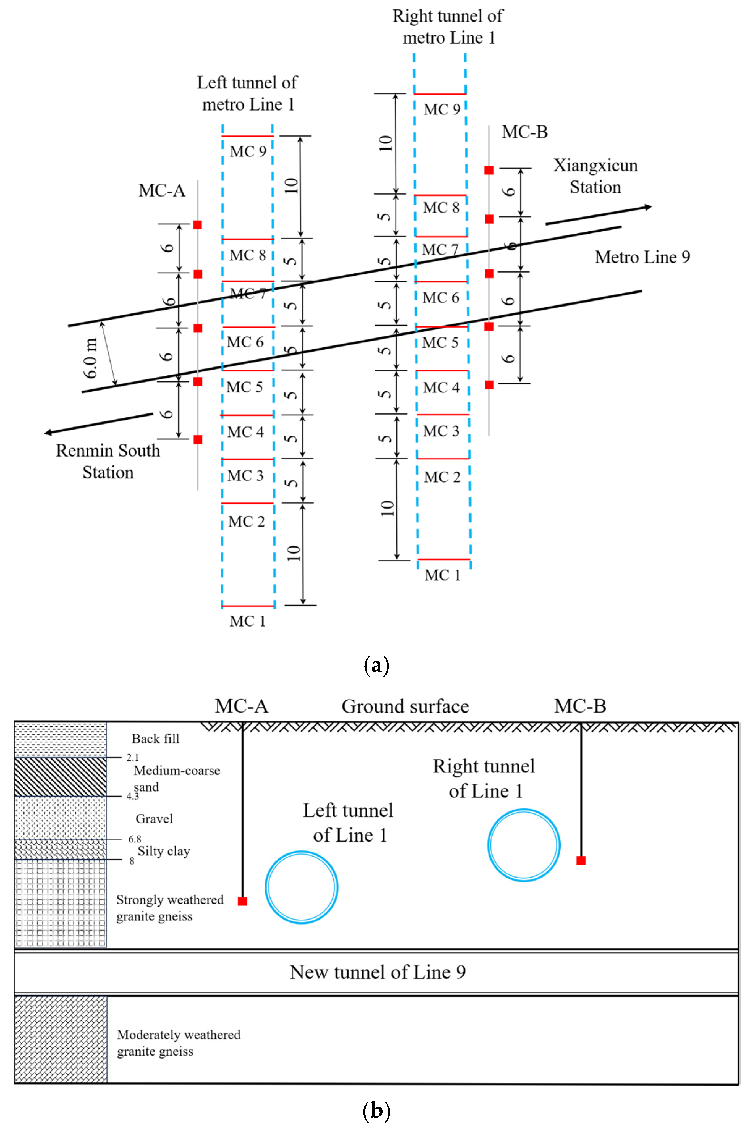 Buildings 15 02849 g010 Buildings 15 02849 g010