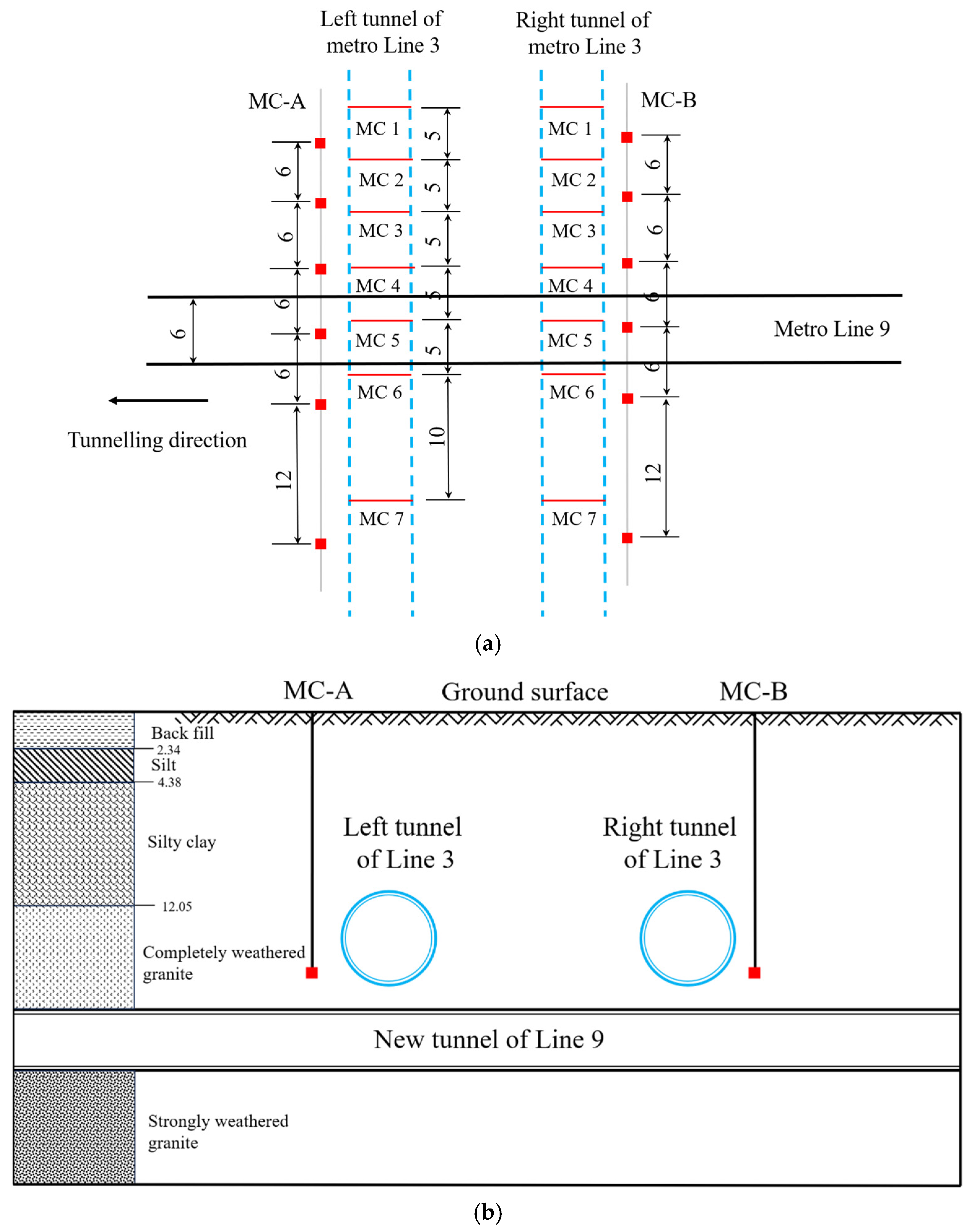 Buildings 15 02849 g014 Buildings 15 02849 g014