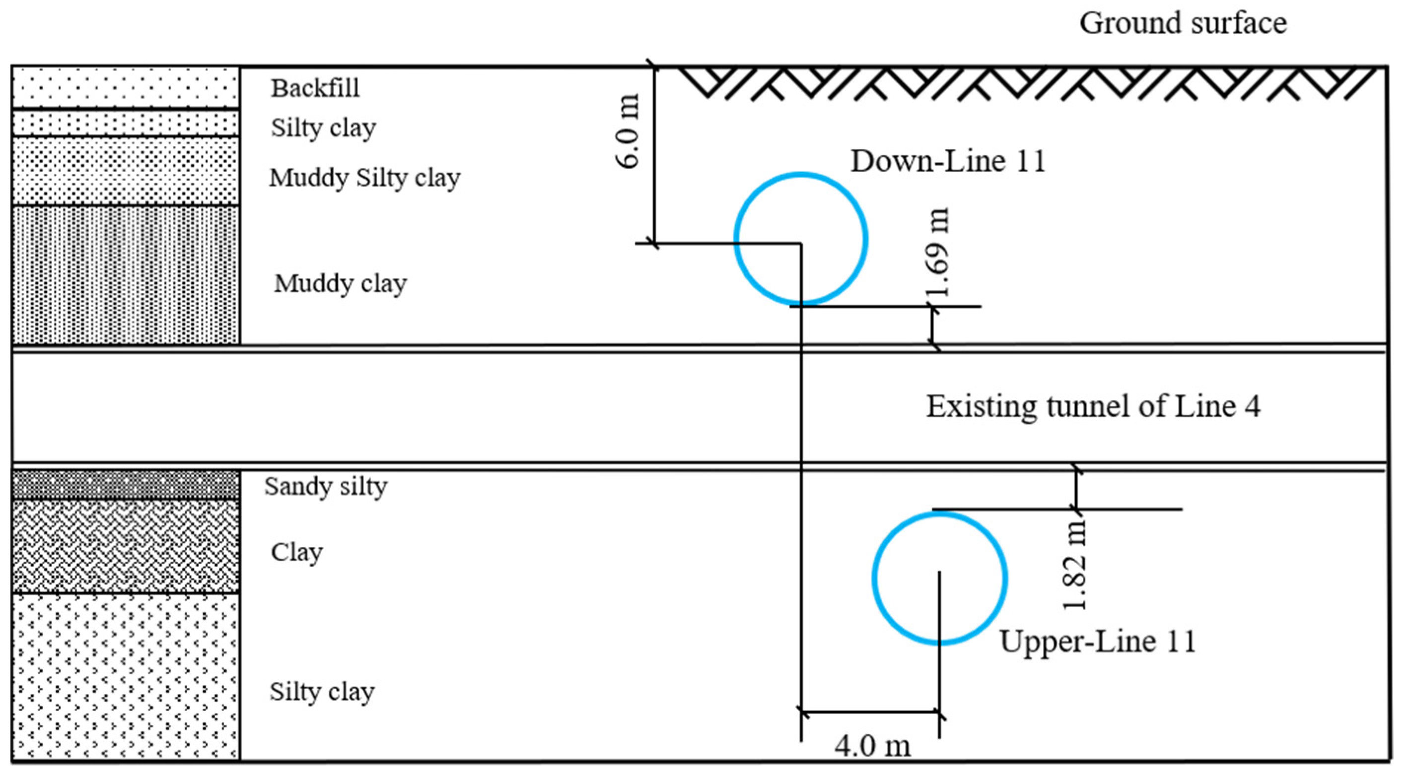 Buildings 15 02849 g016 Buildings 15 02849 g016