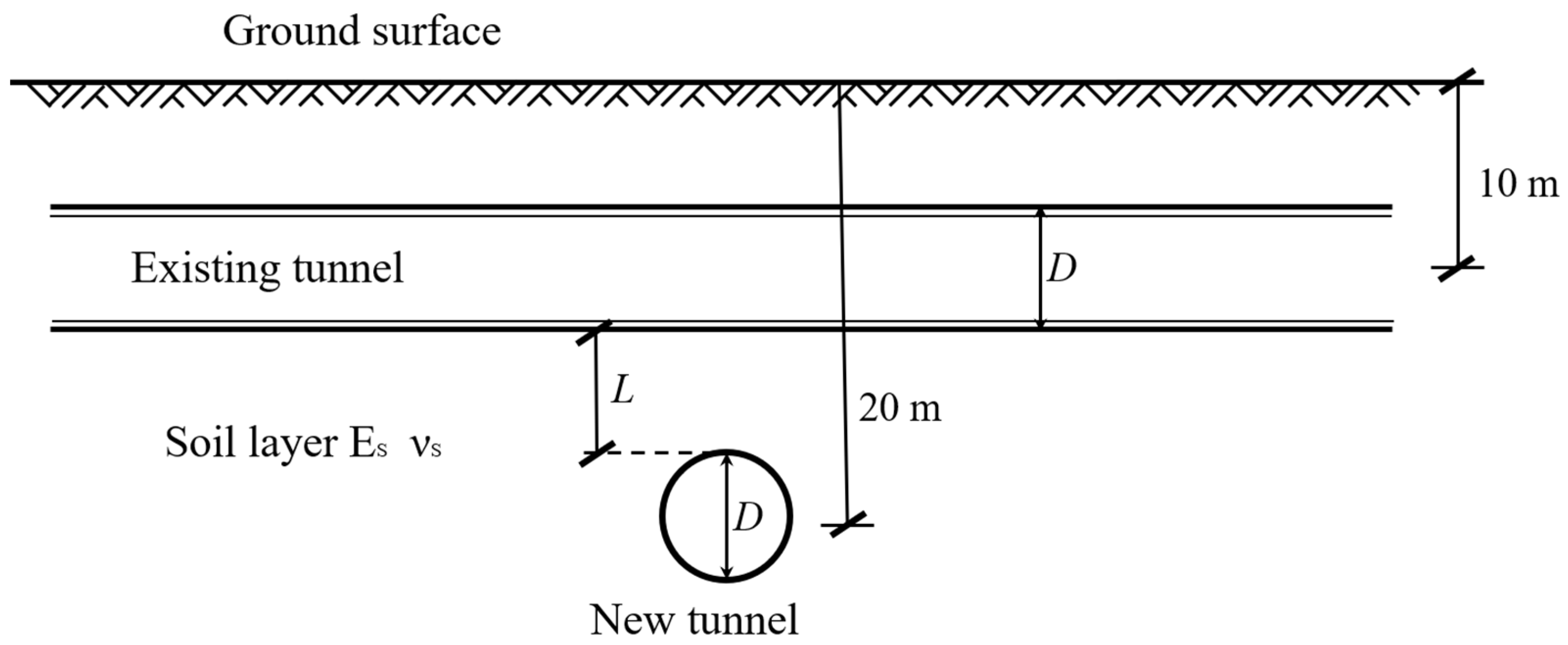 Buildings 15 02849 g018 Buildings 15 02849 g018
