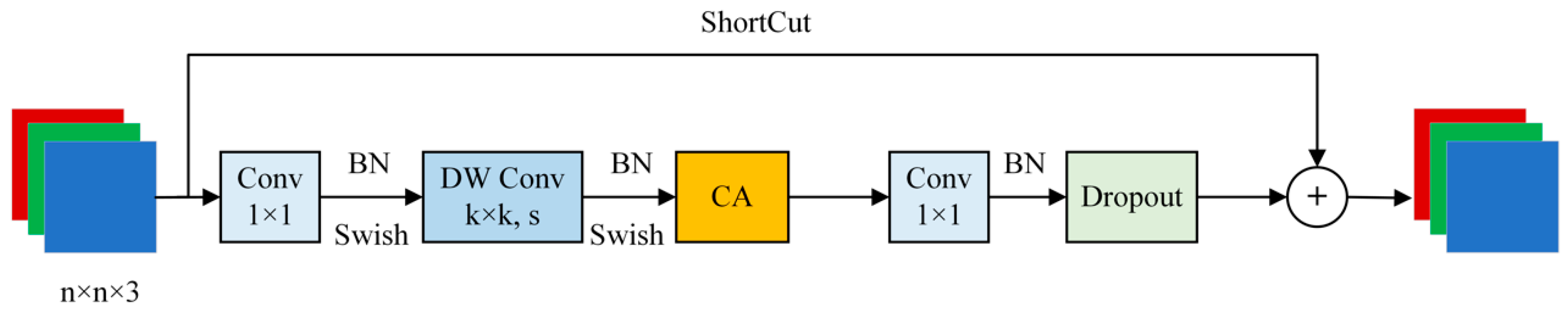 Buildings 15 02850 g002