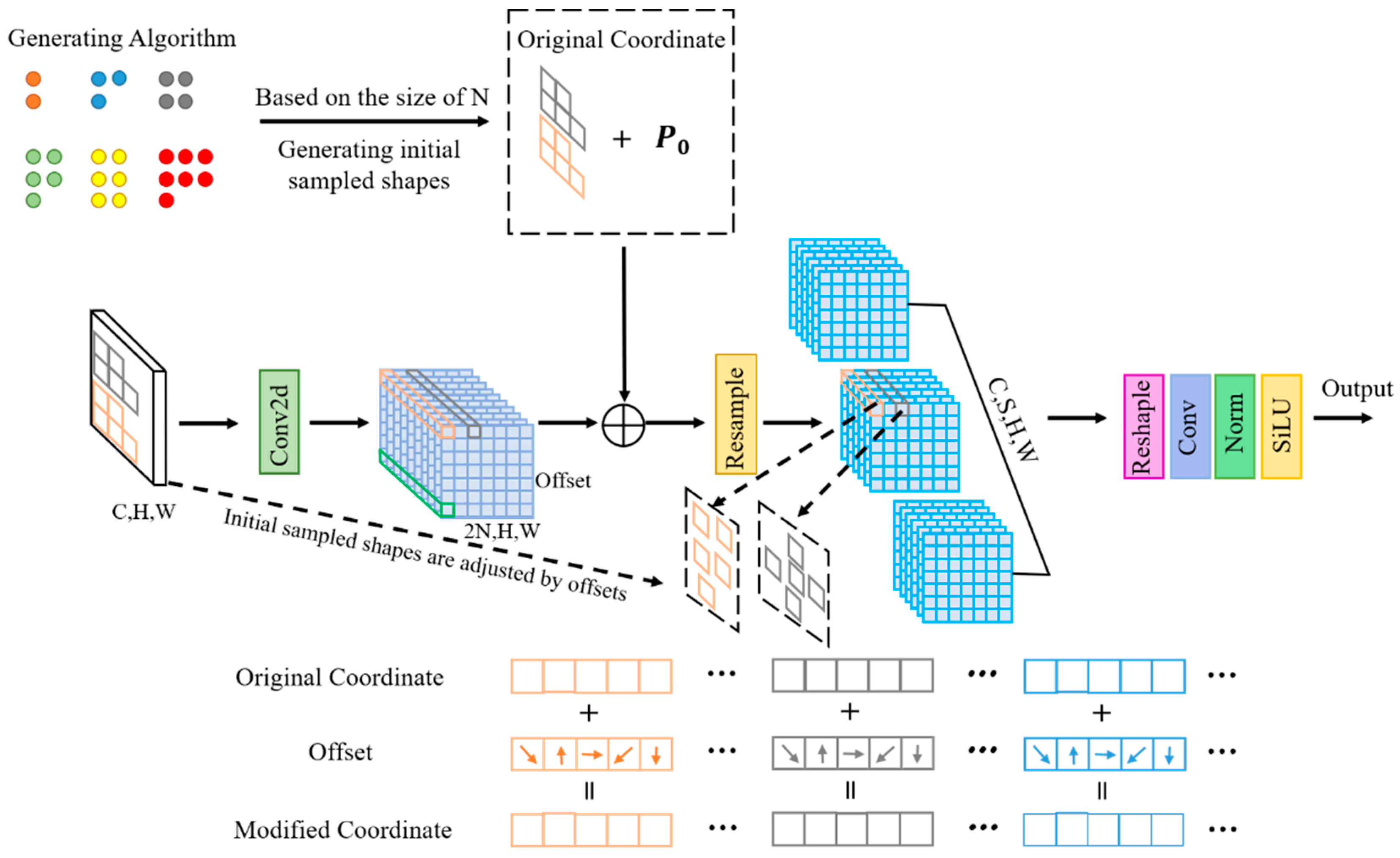 Buildings 15 02850 g008