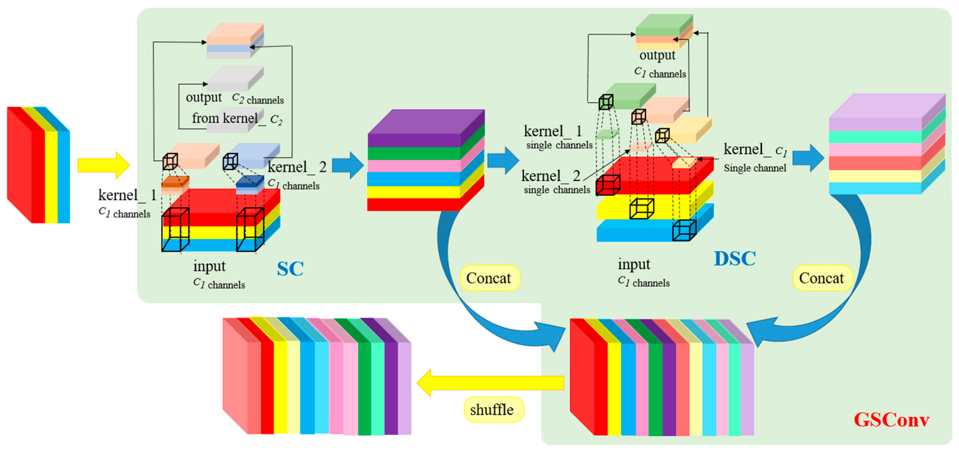 Buildings 15 02850 g009
