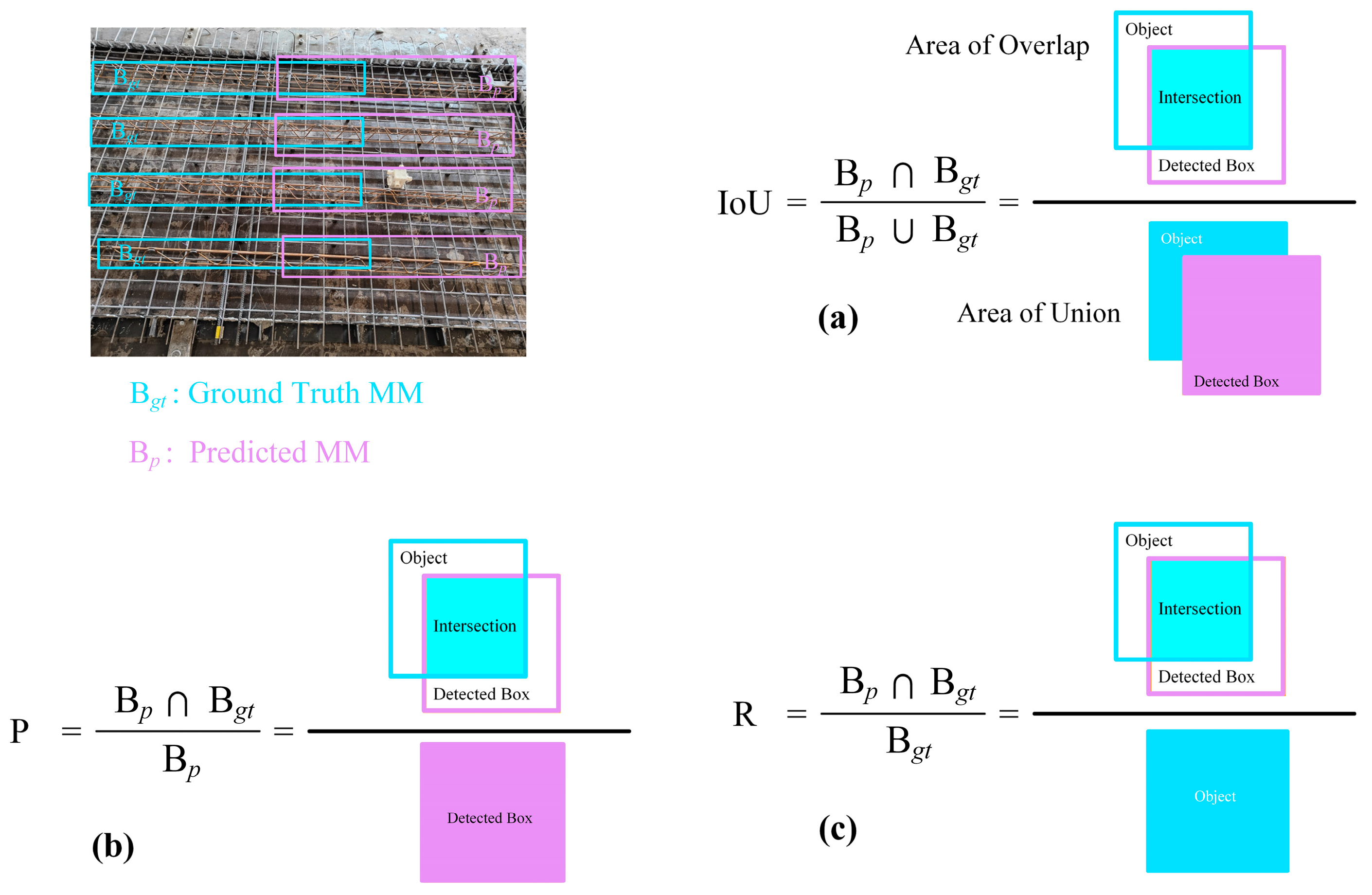 Buildings 15 02850 g010