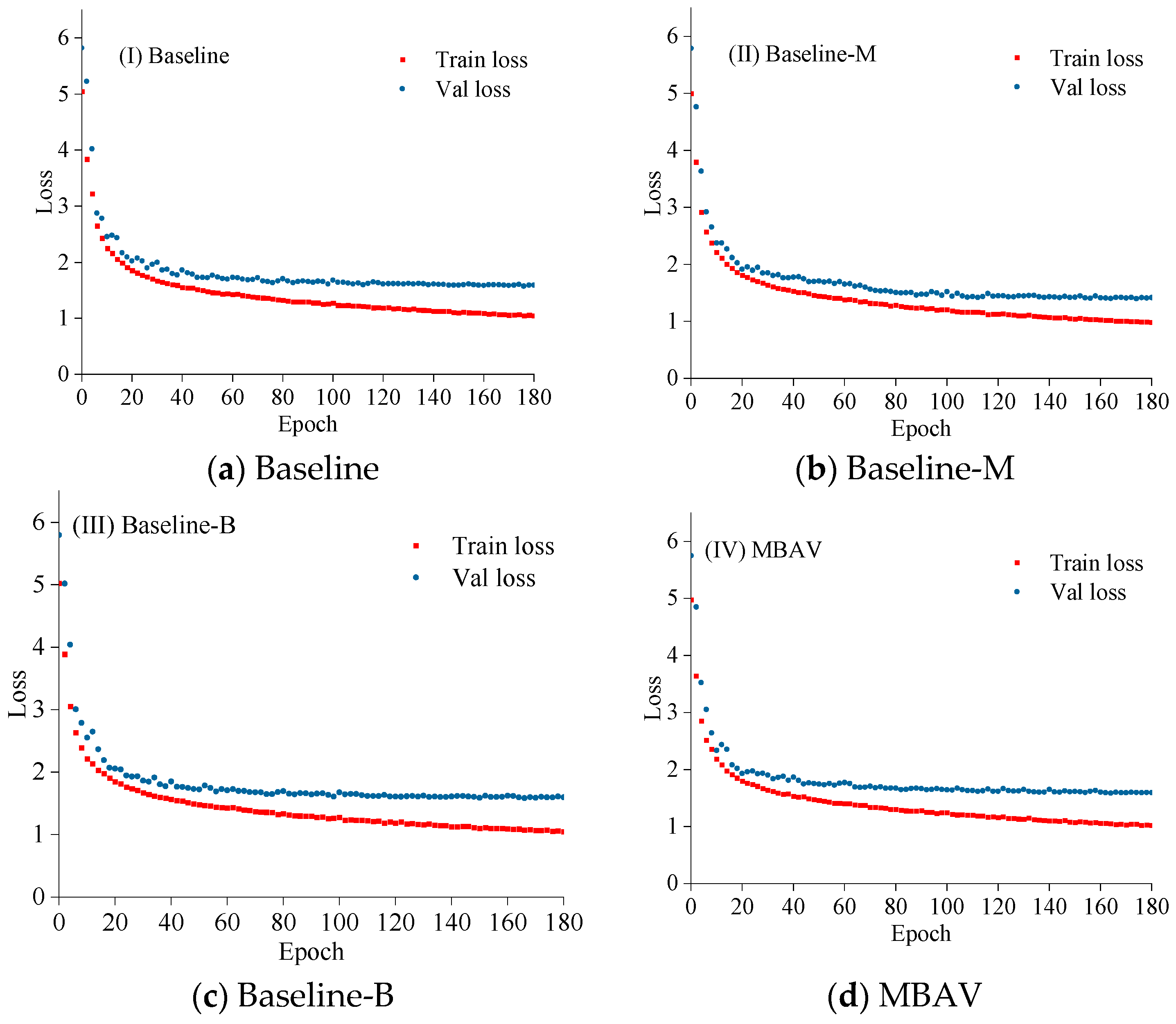 Buildings 15 02850 g011