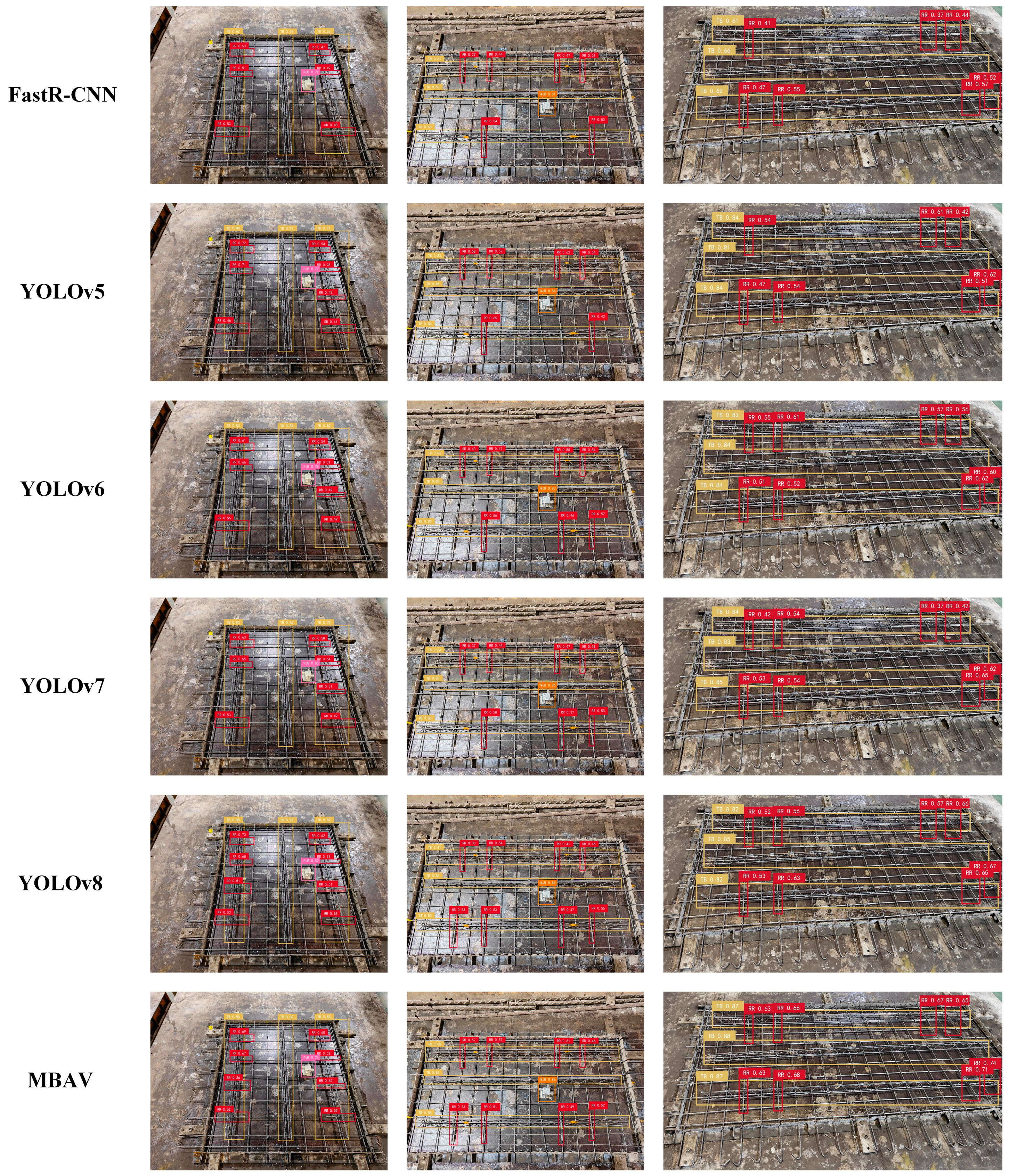 Buildings 15 02850 g015