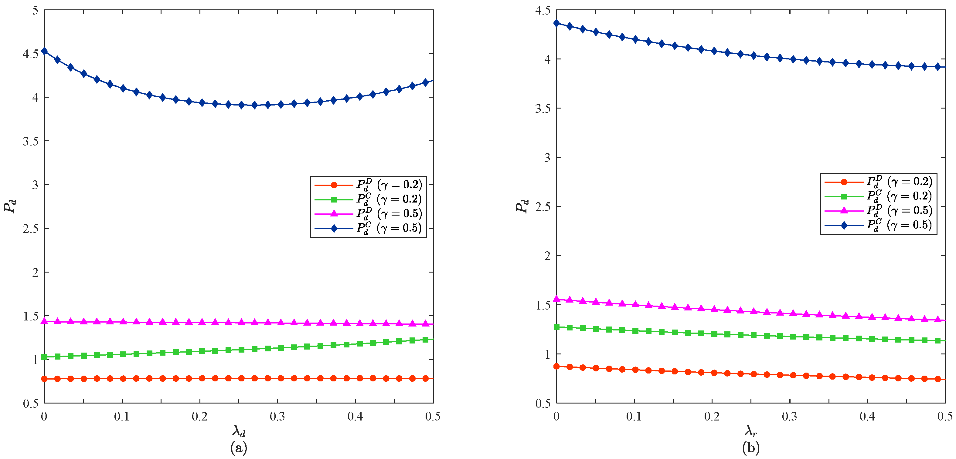 Buildings 15 02851 g003 Buildings 15 02851 g003