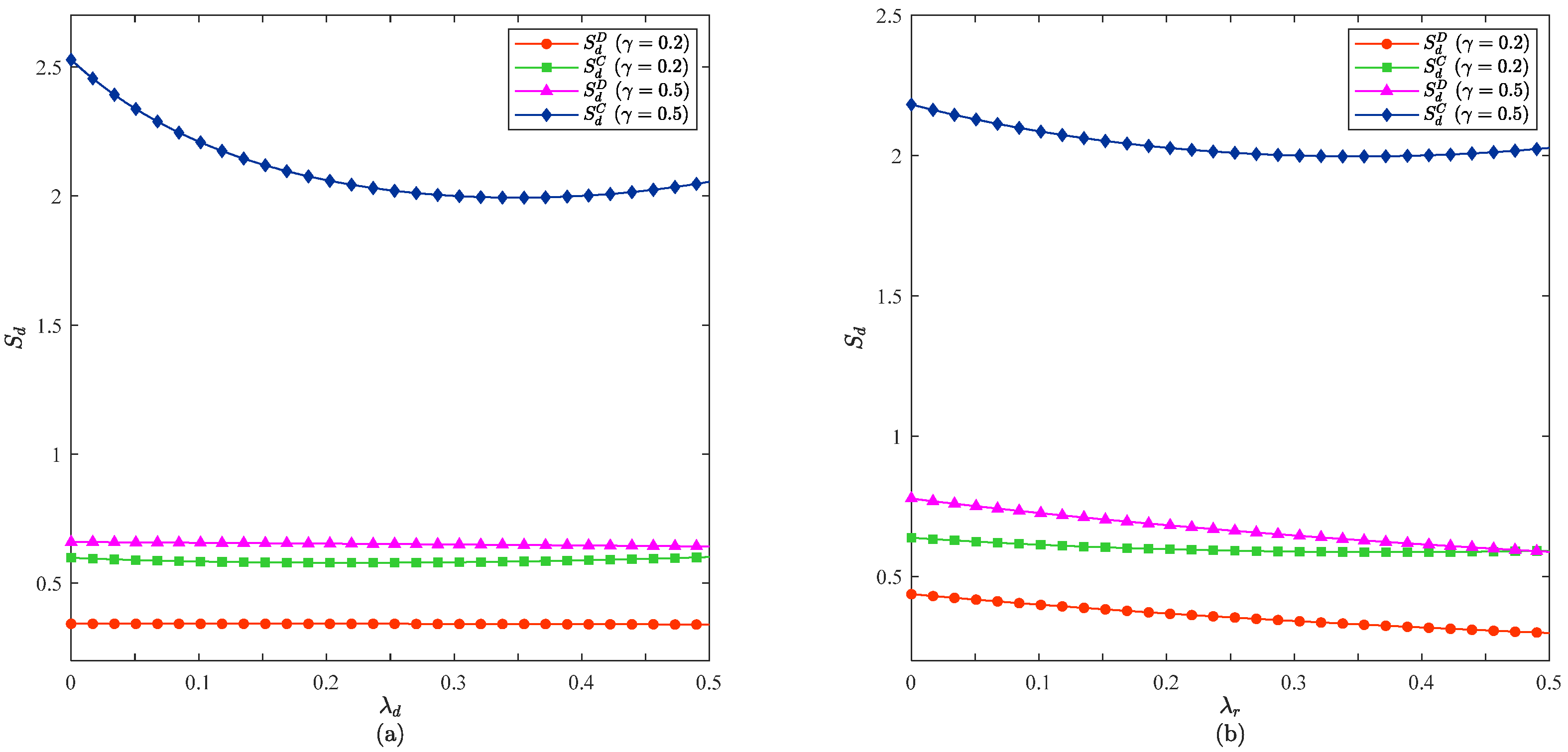 Buildings 15 02851 g005 Buildings 15 02851 g005