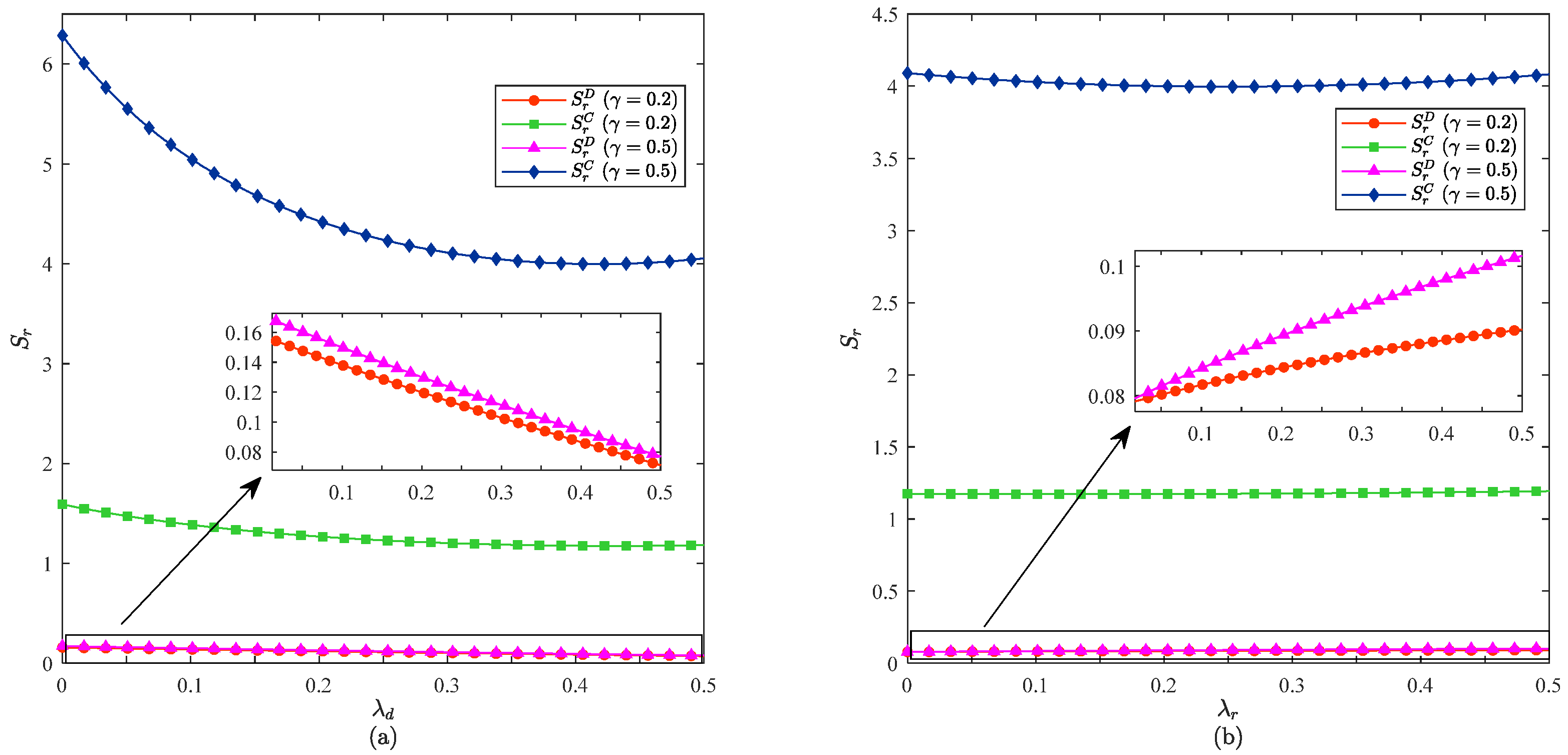Buildings 15 02851 g006 Buildings 15 02851 g006