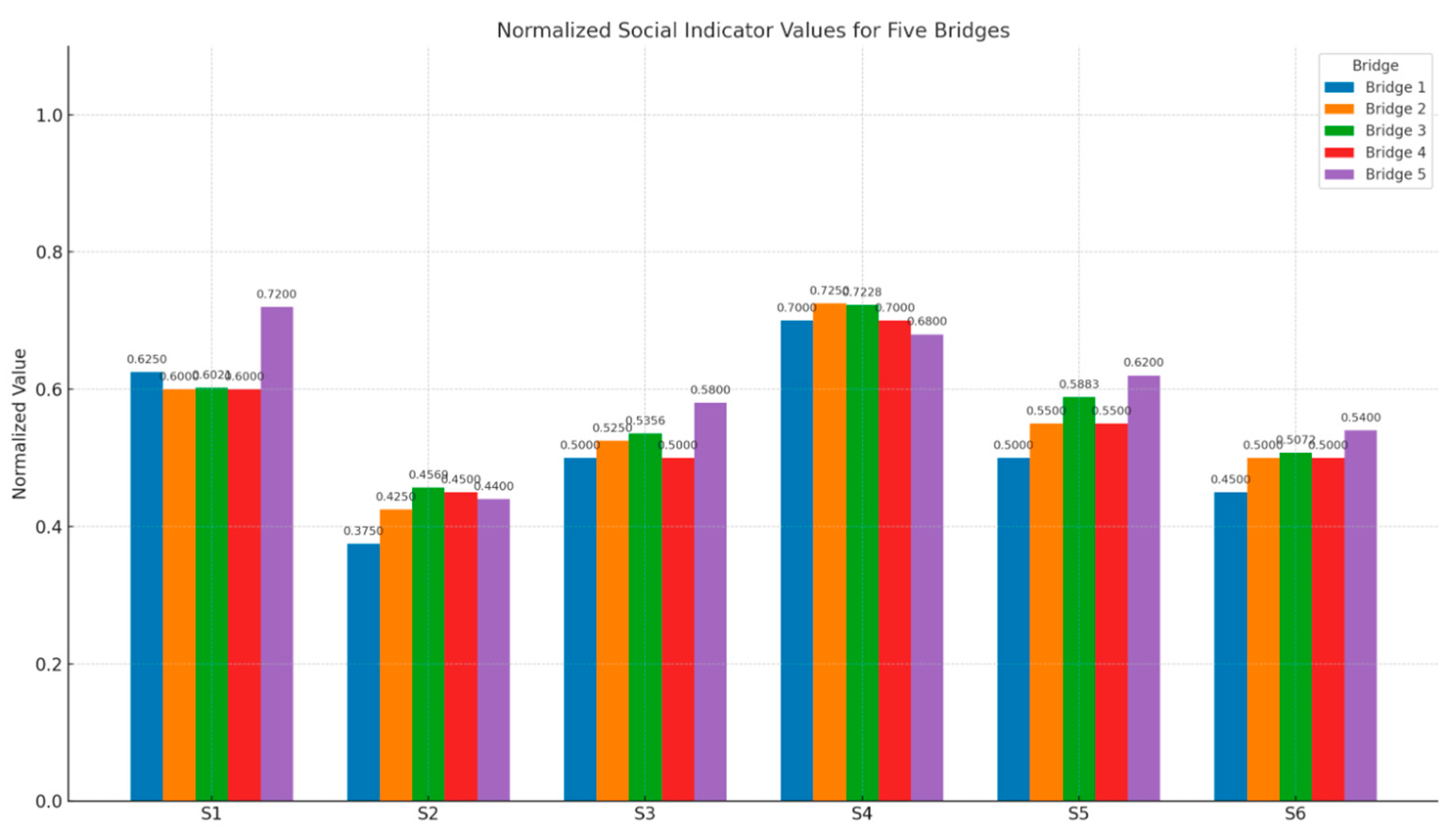 Buildings 15 02853 g009
