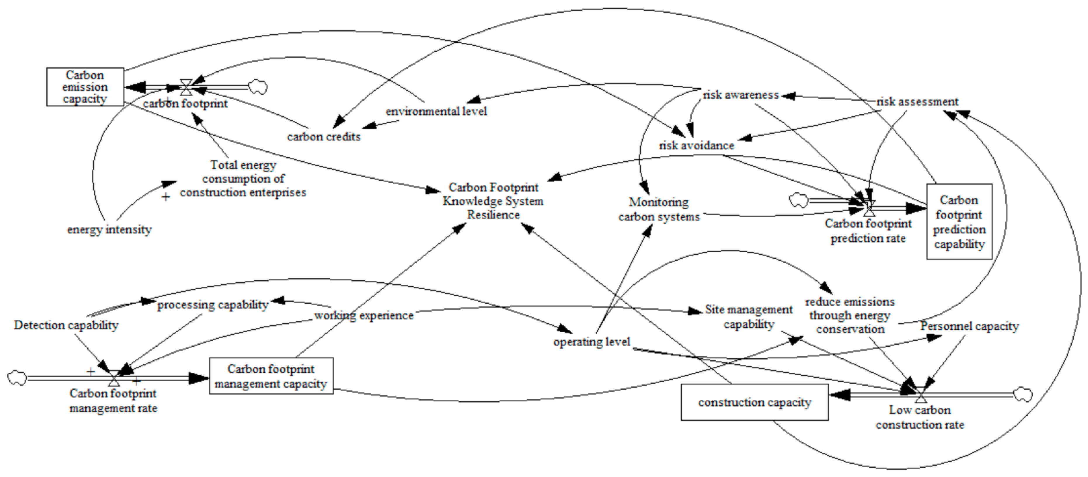 Buildings 15 02856 g003 Buildings 15 02856 g003