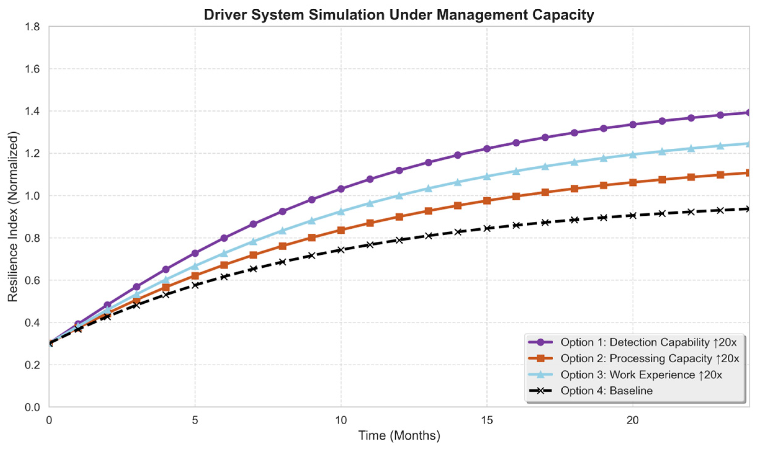Buildings 15 02856 g008 Buildings 15 02856 g008