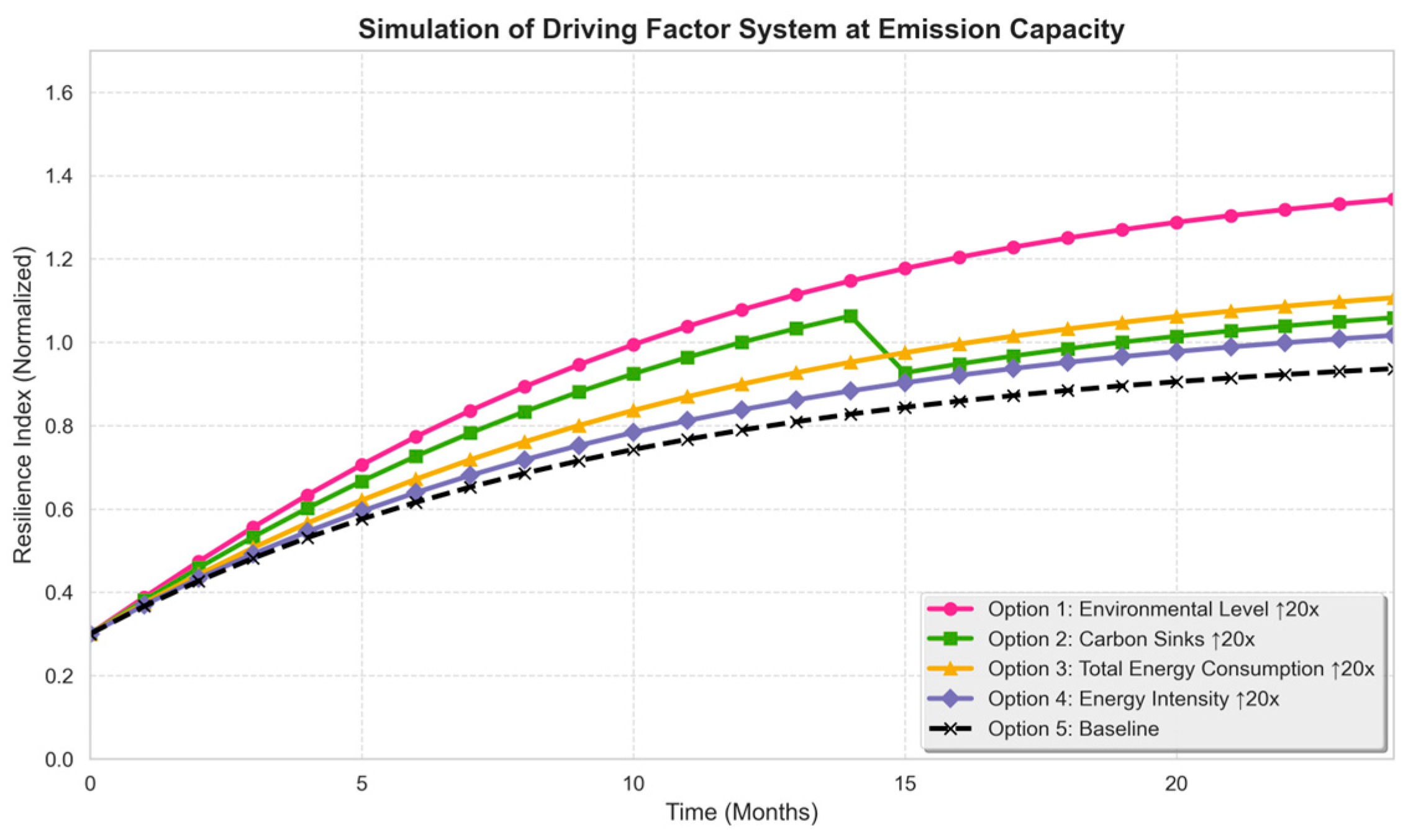 Buildings 15 02856 g009 Buildings 15 02856 g009
