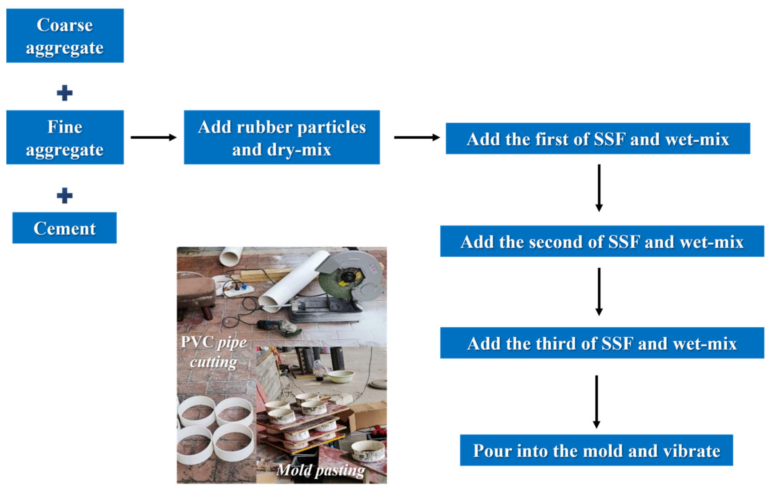 Buildings 15 02857 g003 Buildings 15 02857 g003