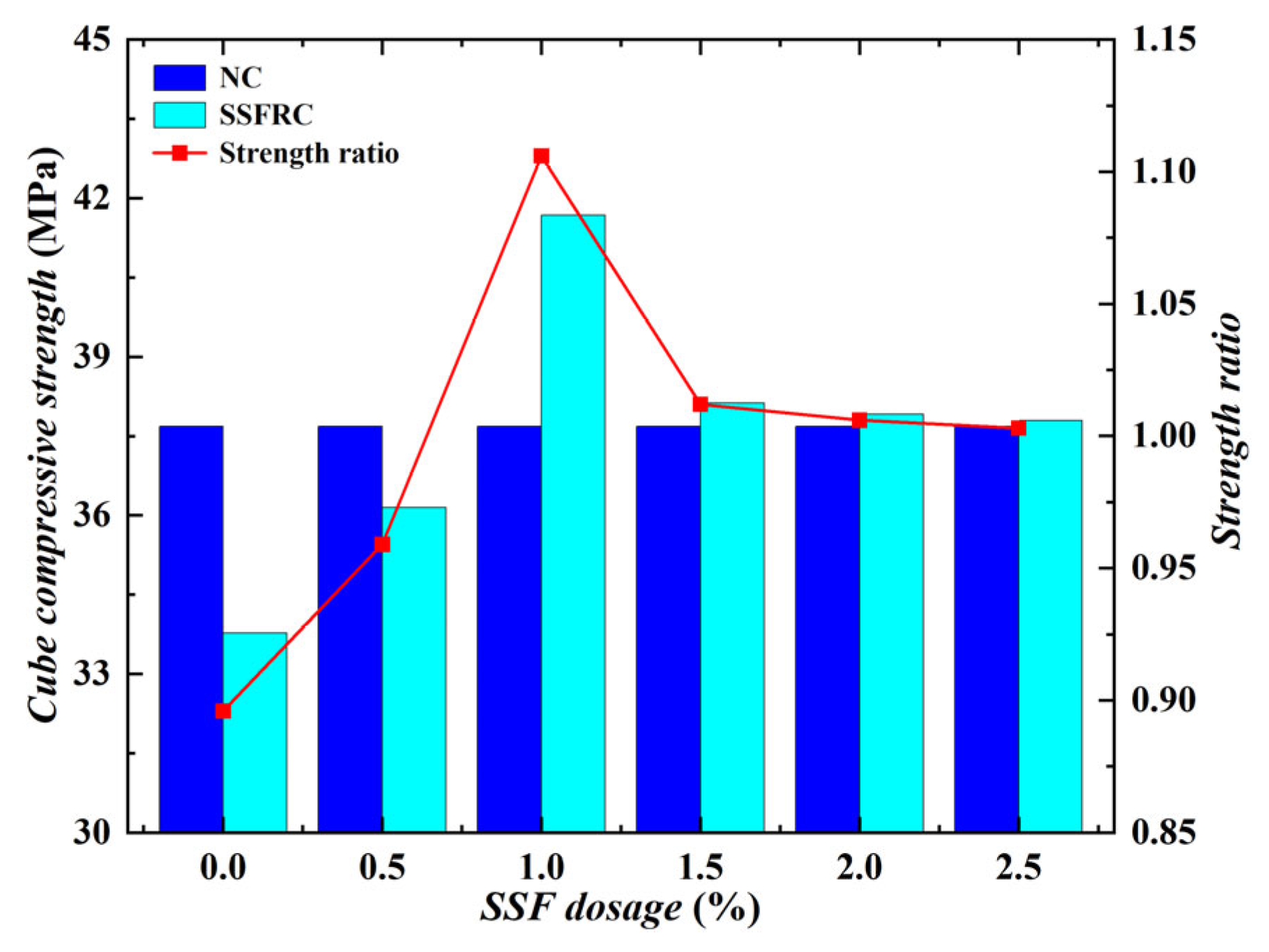 Buildings 15 02857 g006 Buildings 15 02857 g006