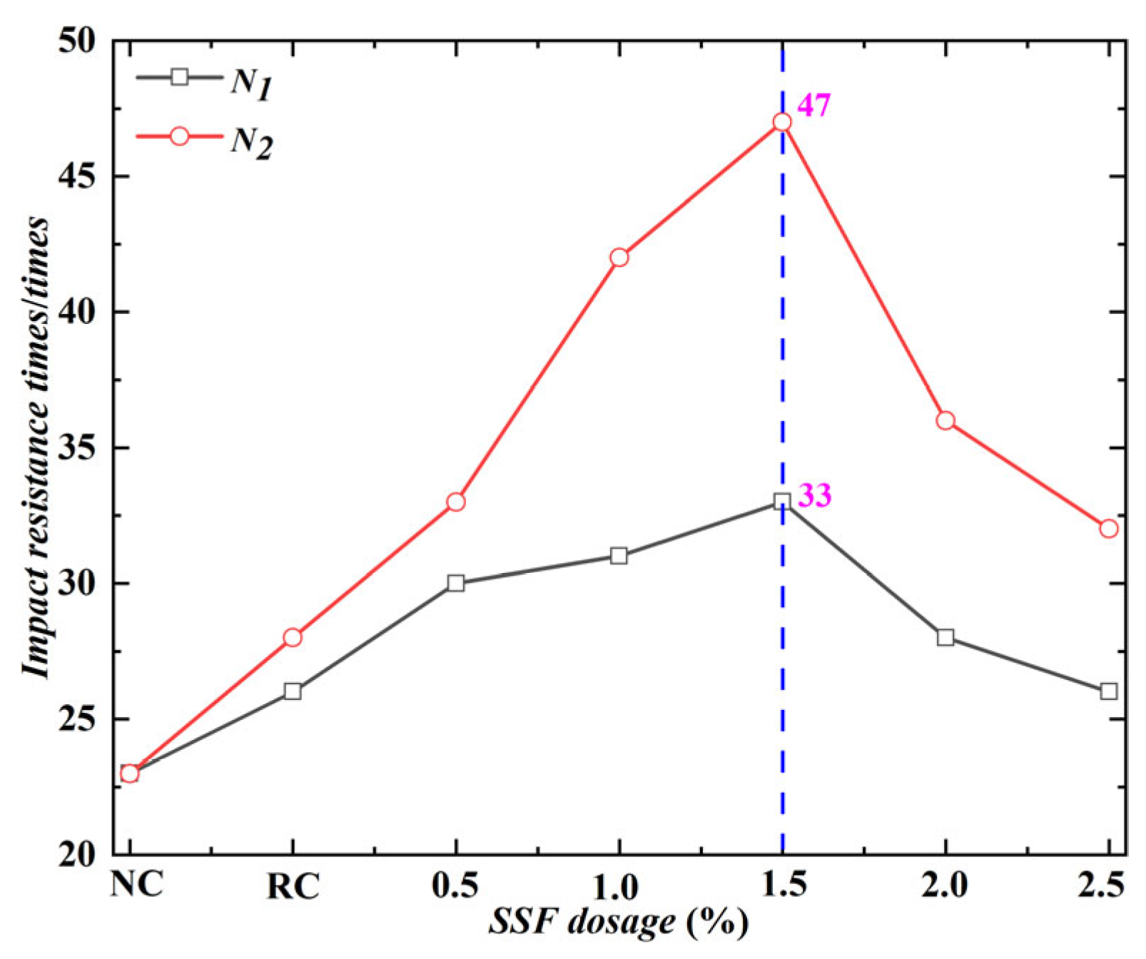 Buildings 15 02857 g014 Buildings 15 02857 g014