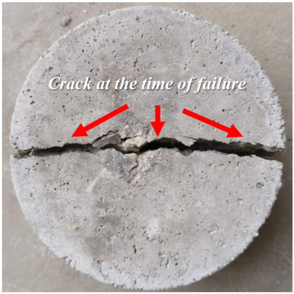 Buildings 15 02857 g018 Buildings 15 02857 g018