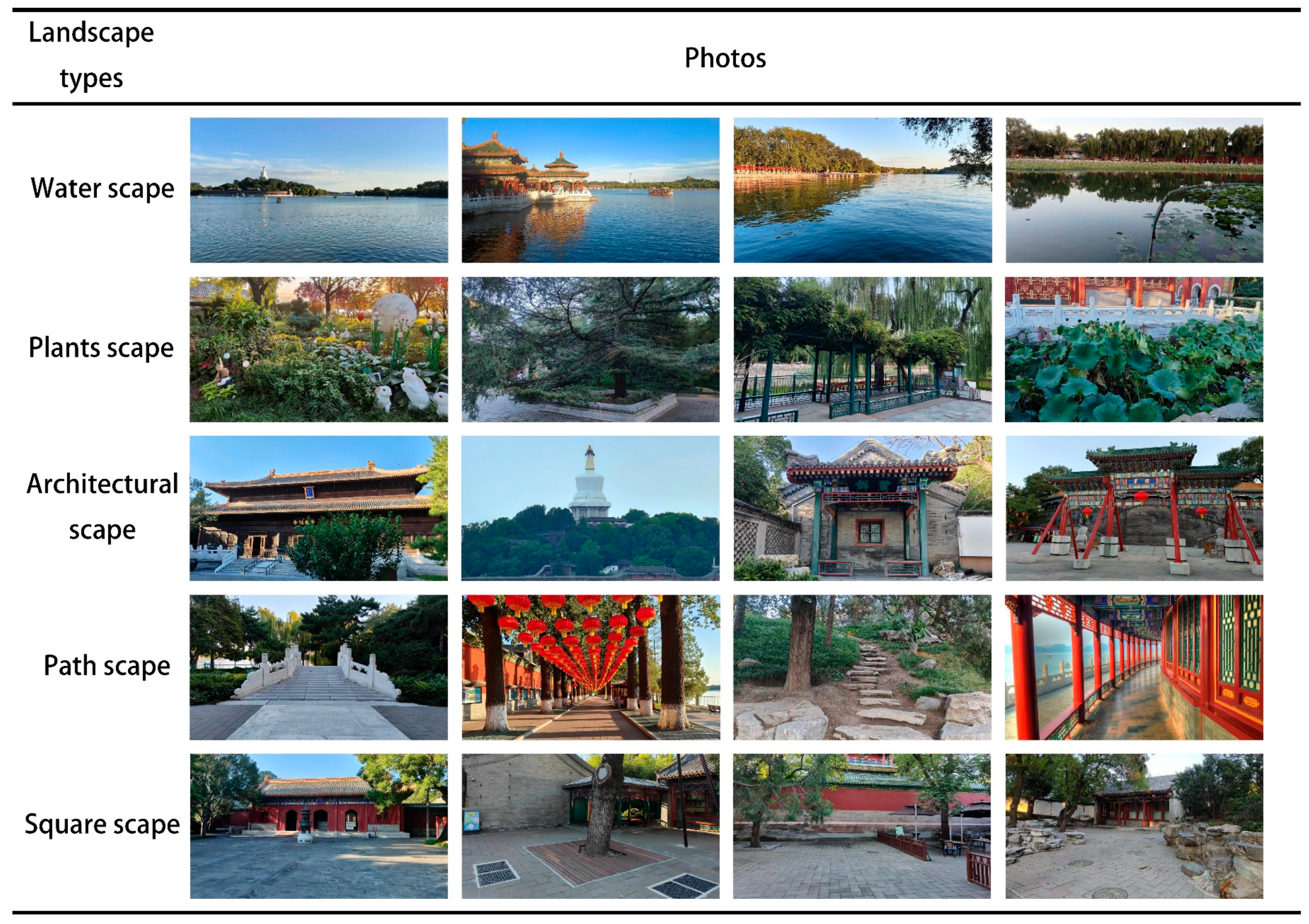 Buildings 15 02858 g002 Buildings 15 02858 g002