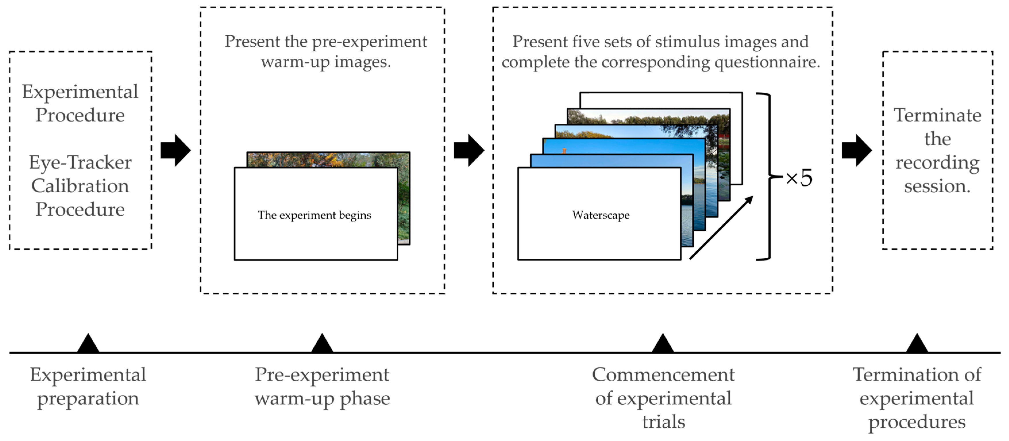 Buildings 15 02858 g003 Buildings 15 02858 g003