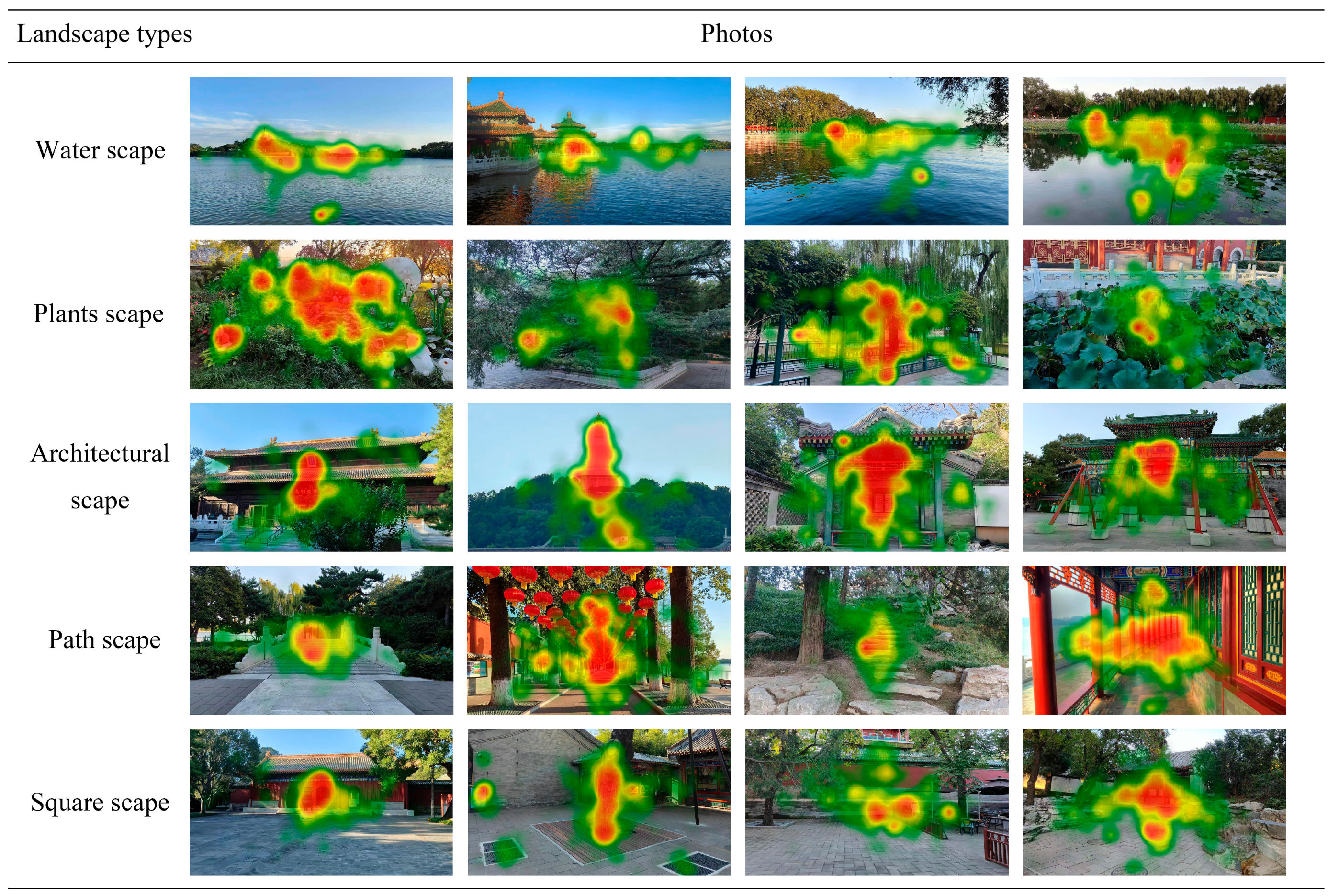Buildings 15 02858 g004 Buildings 15 02858 g004