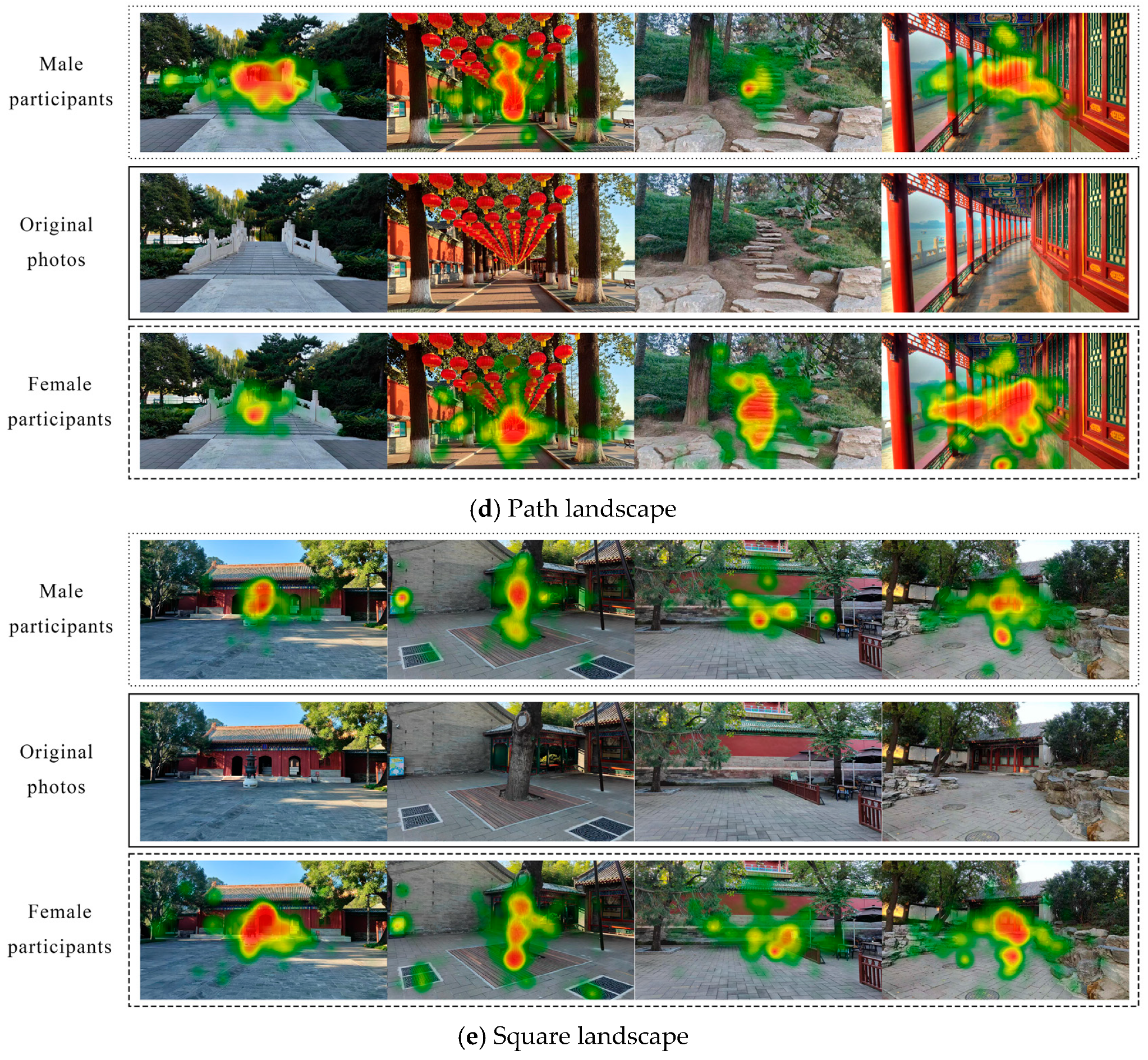 Buildings 15 02858 g006b Buildings 15 02858 g006b