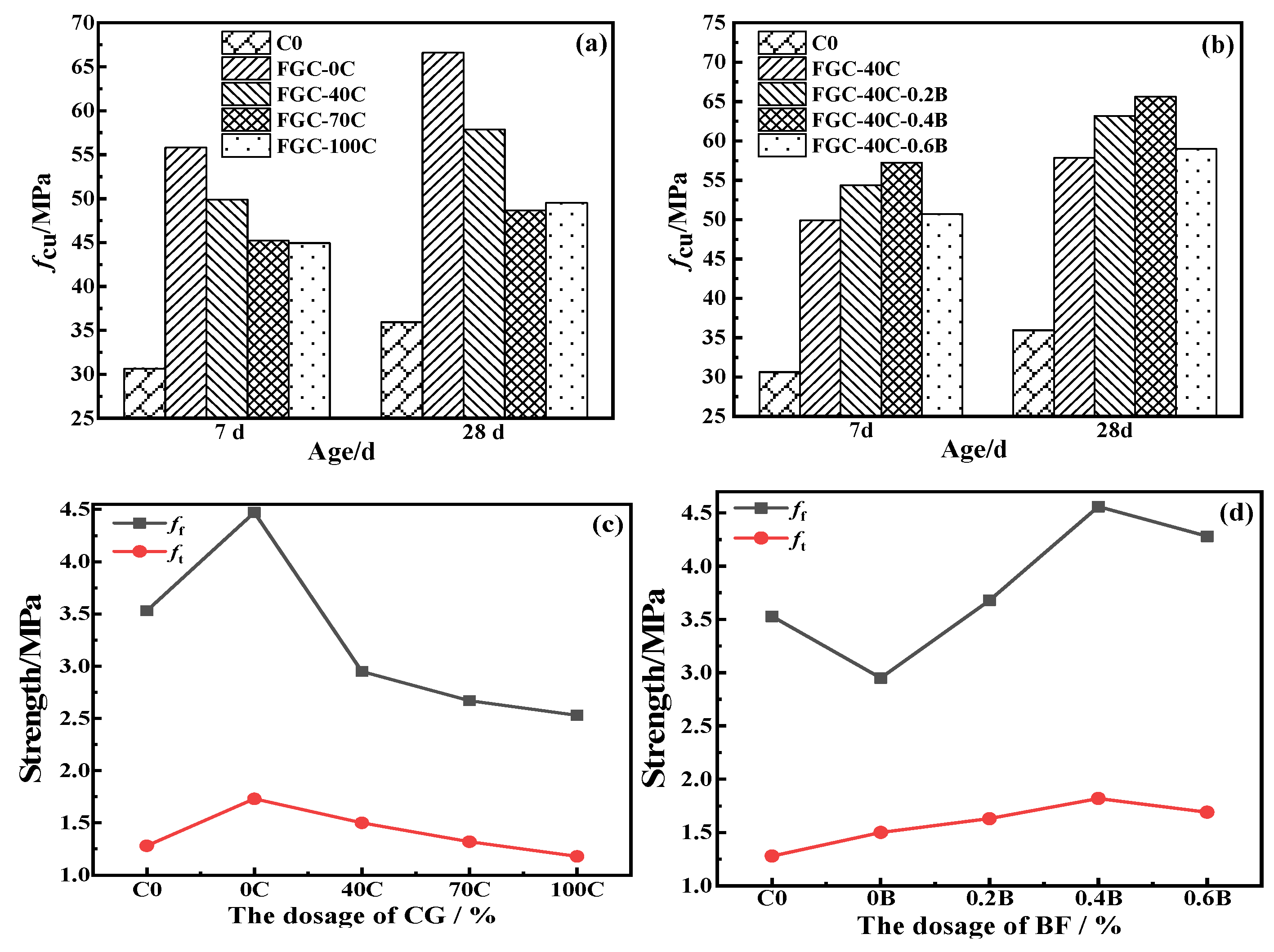 Buildings 15 02860 g002