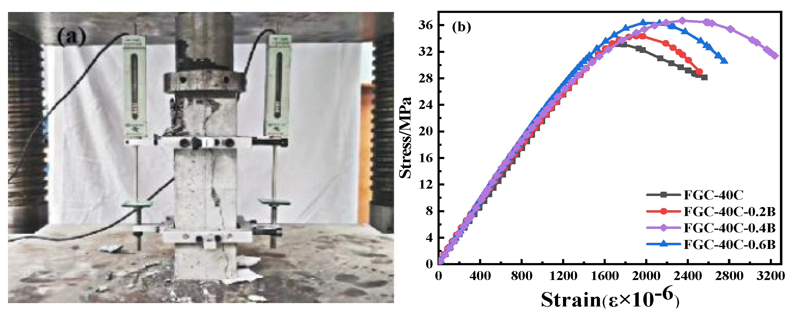 Buildings 15 02860 g003