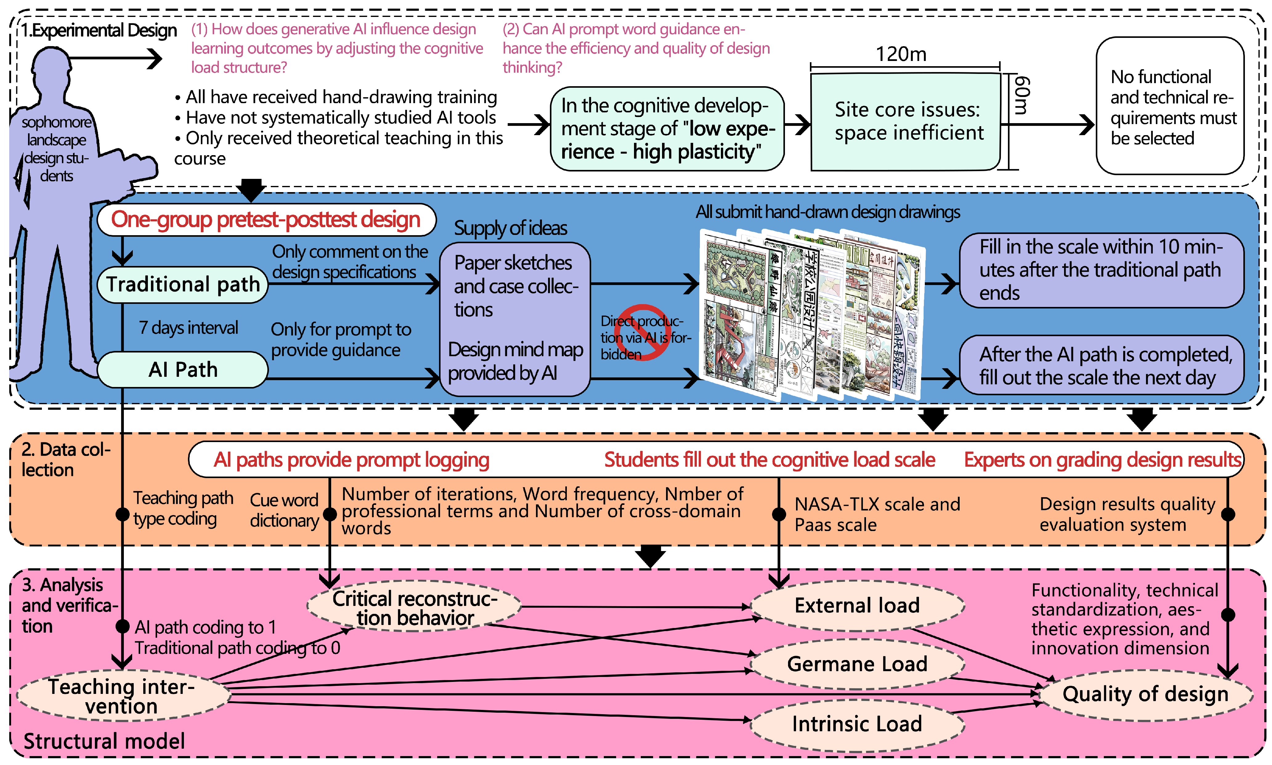 Buildings 15 02864 g001