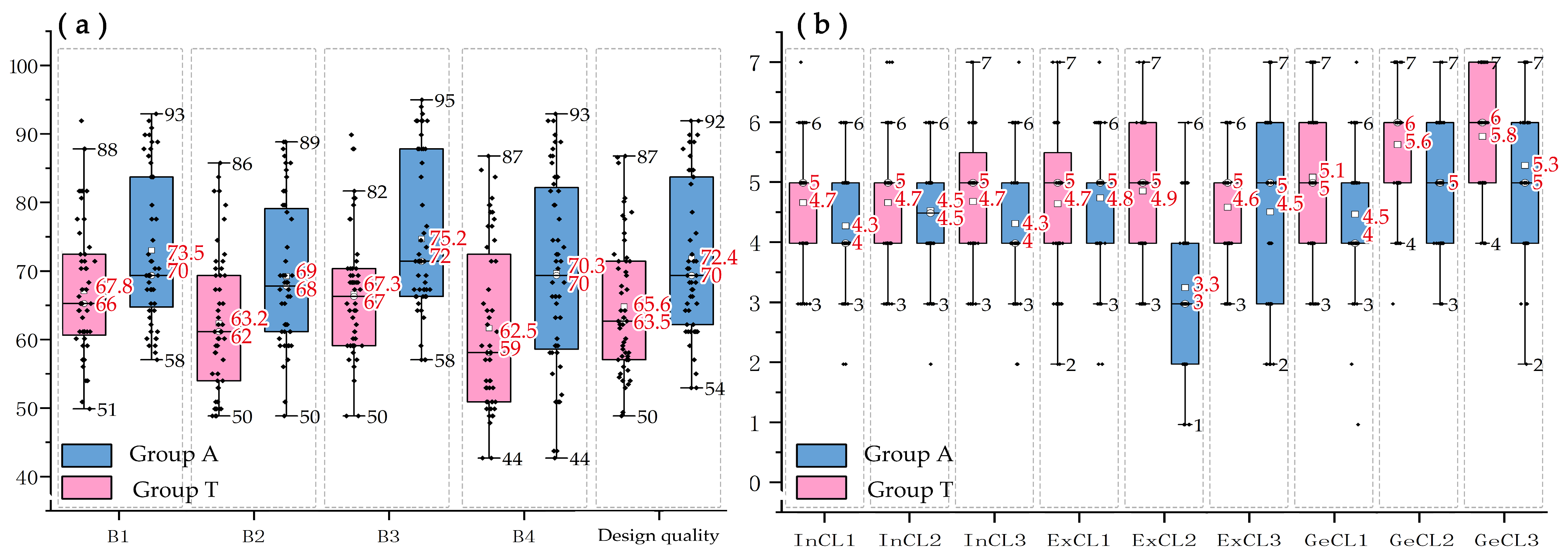 Buildings 15 02864 g003