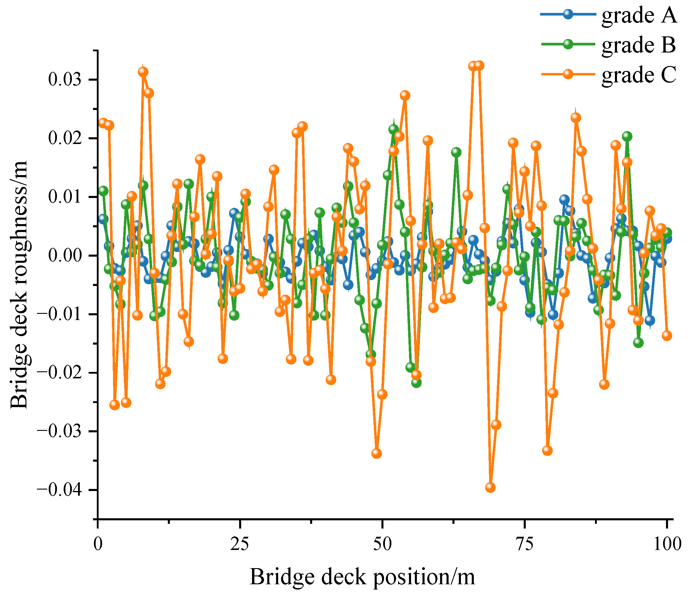 Buildings 15 02865 g002