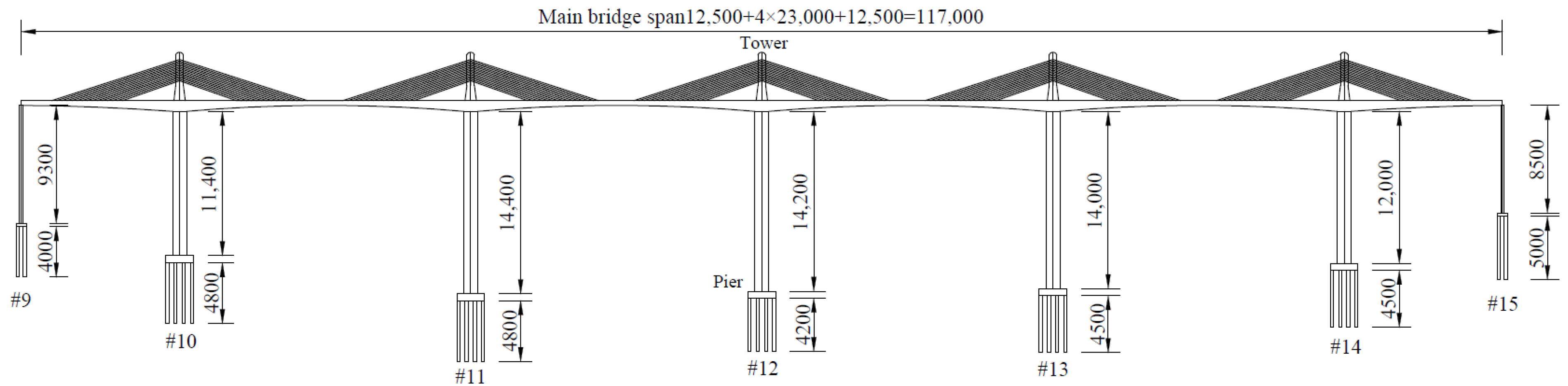 Buildings 15 02865 g003