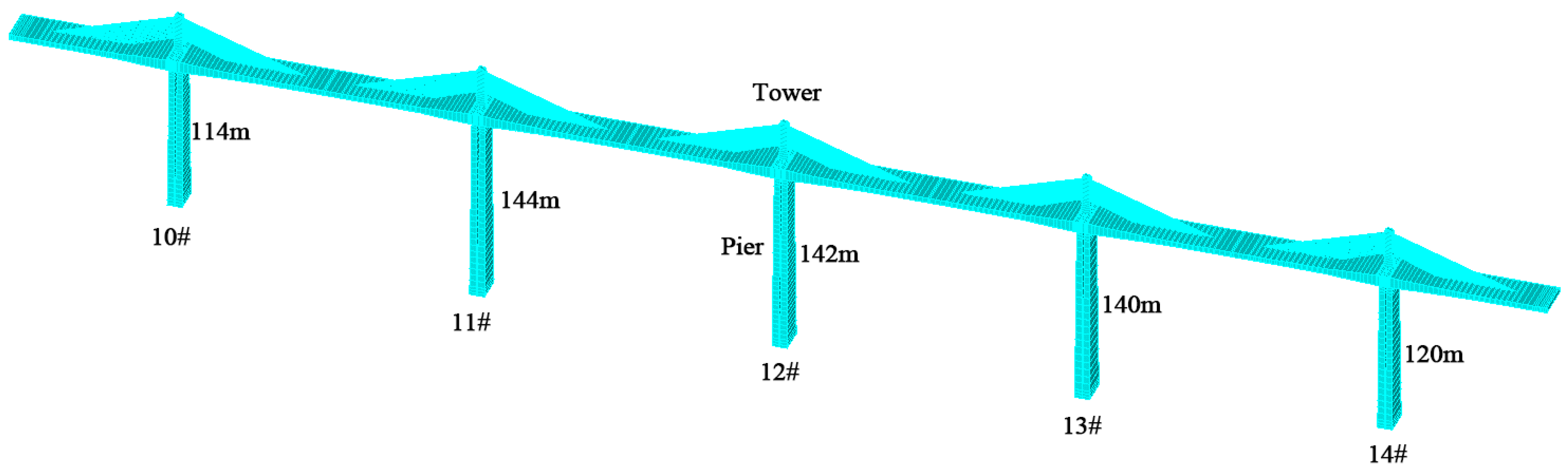 Buildings 15 02865 g004