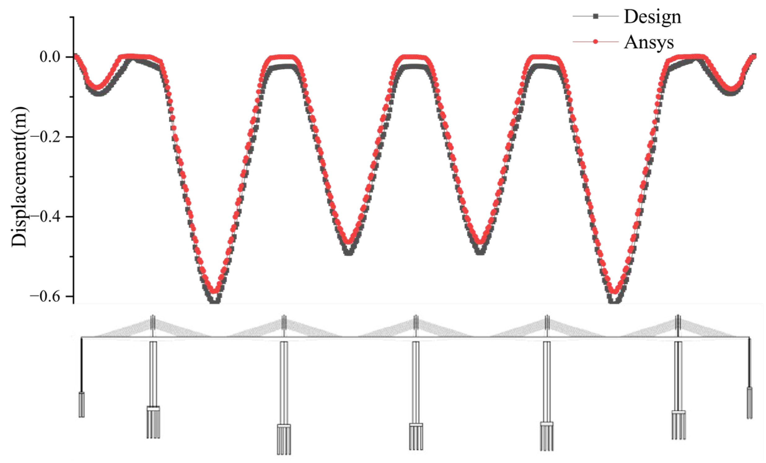 Buildings 15 02865 g005