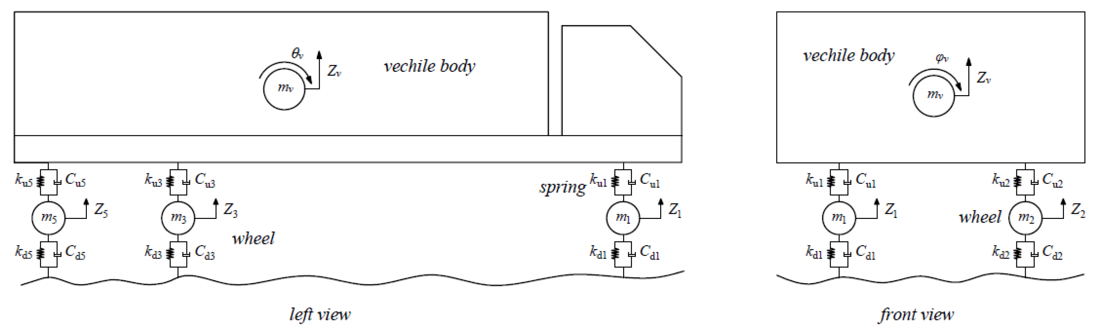 Buildings 15 02865 g007